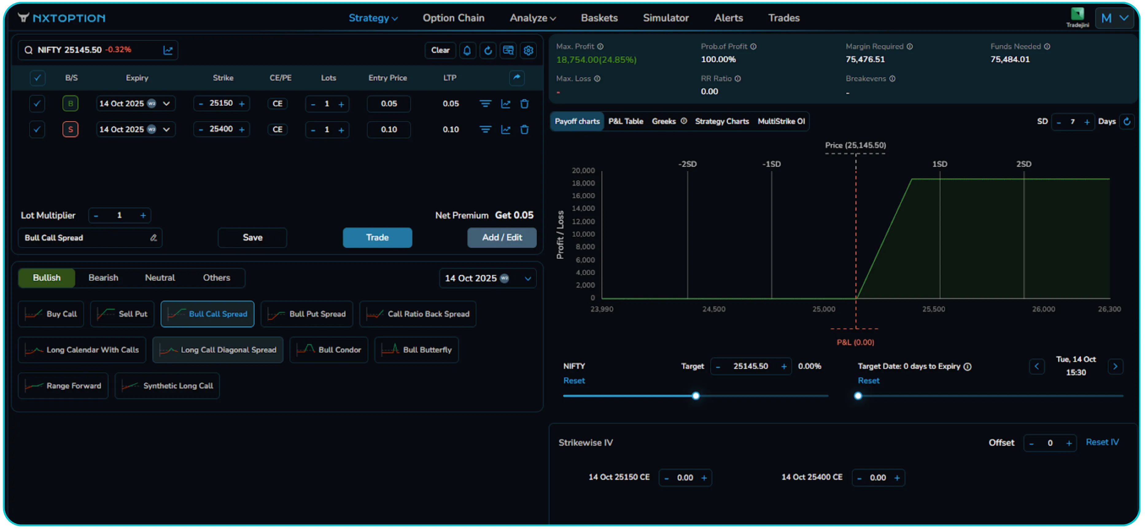 Credit Spread vs Debit Spread Explained
