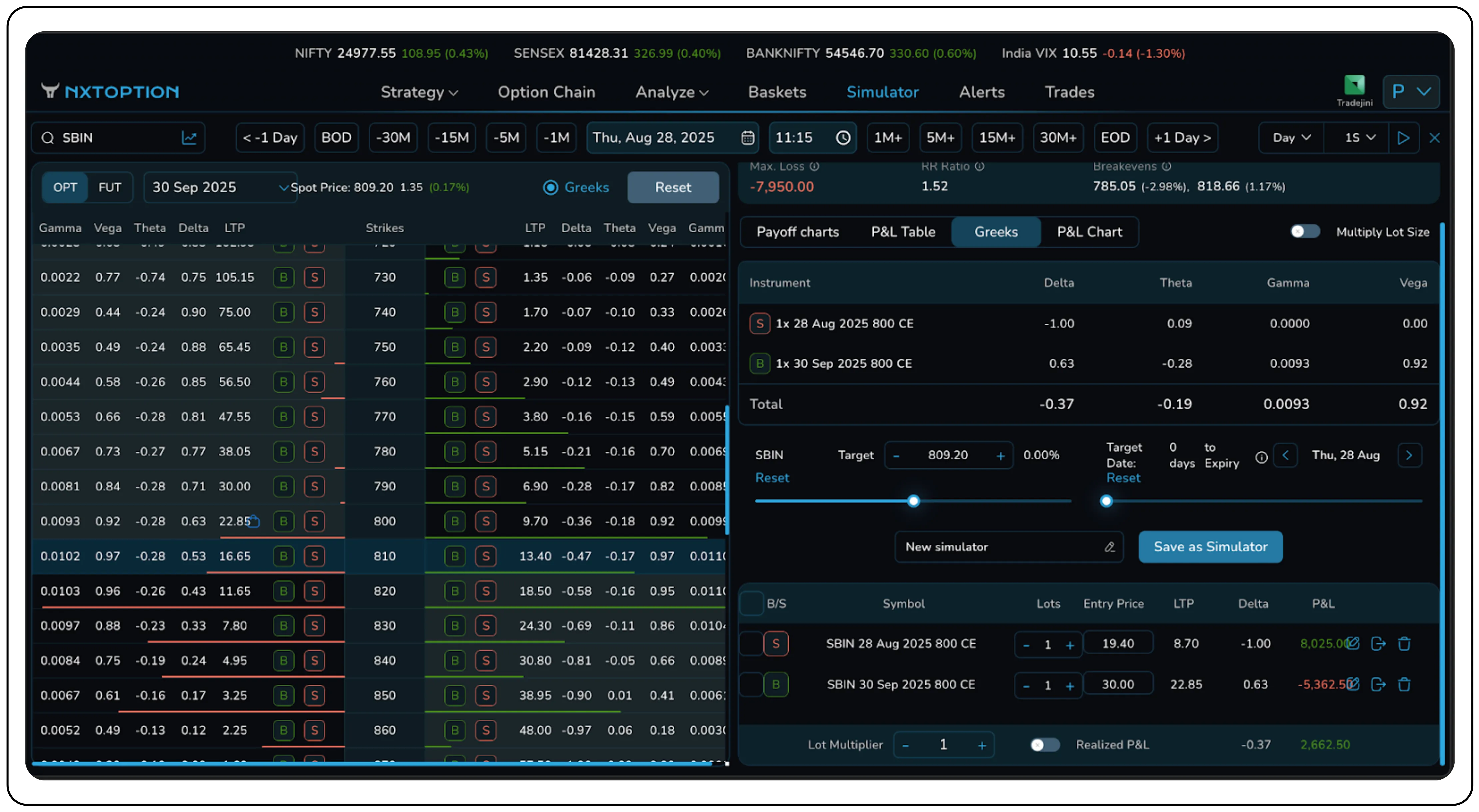 Exploring the Long Calendar Spread Strategy – Image 379