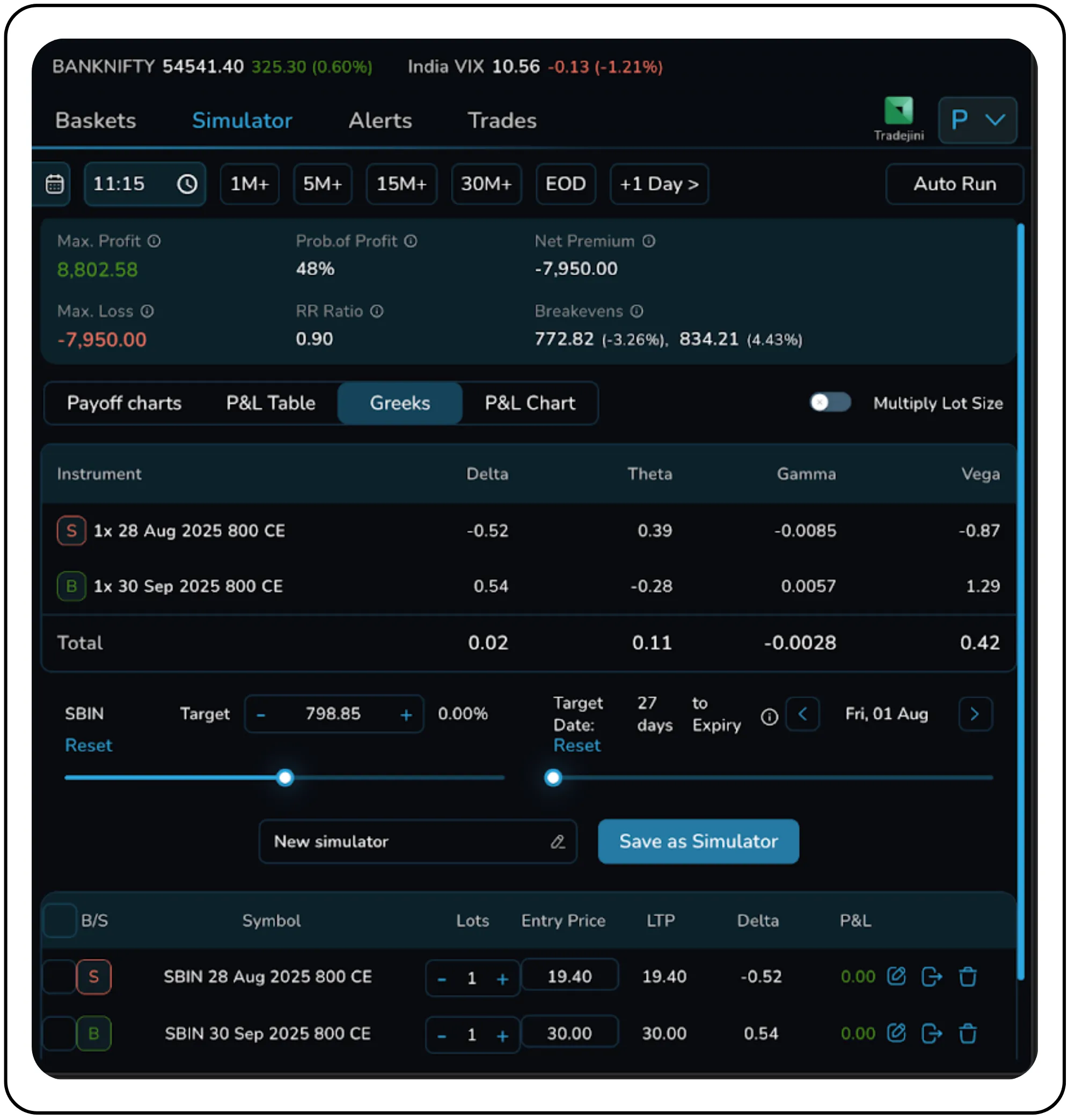 Exploring the Long Calendar Spread Strategy – Image 380
