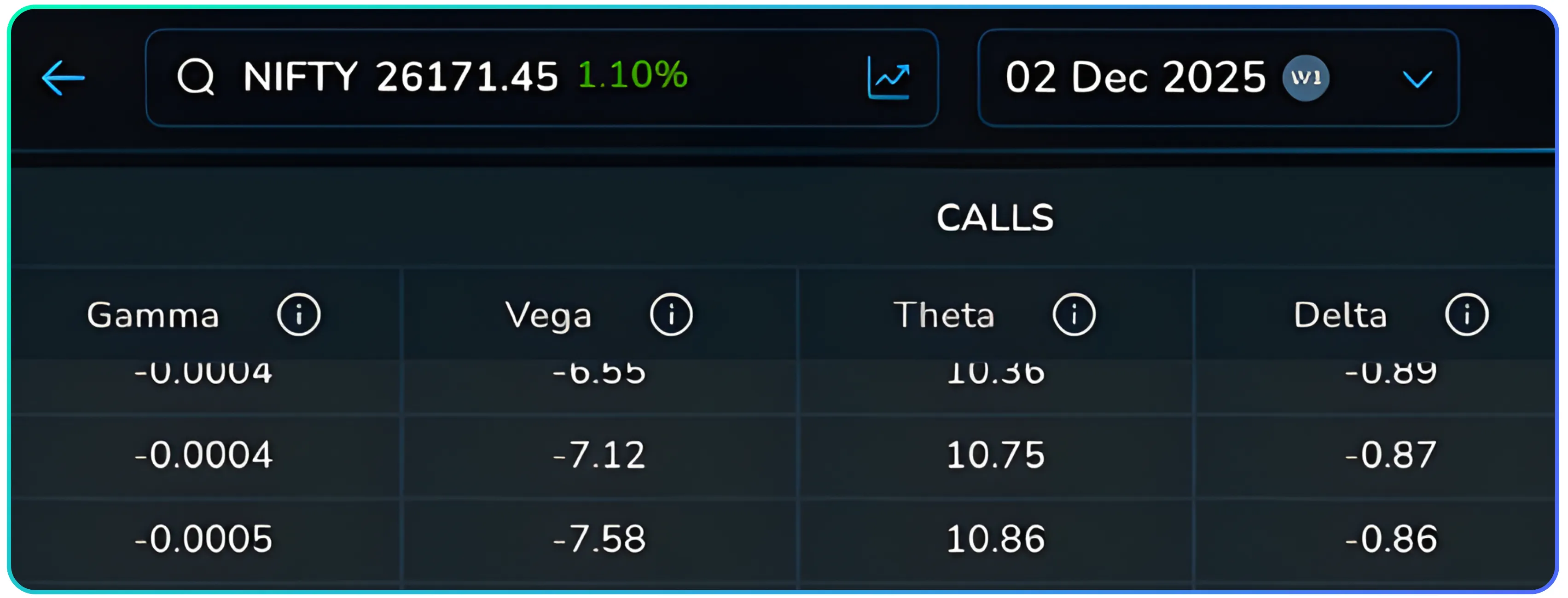 Plan Trades Better with NxtOption What If