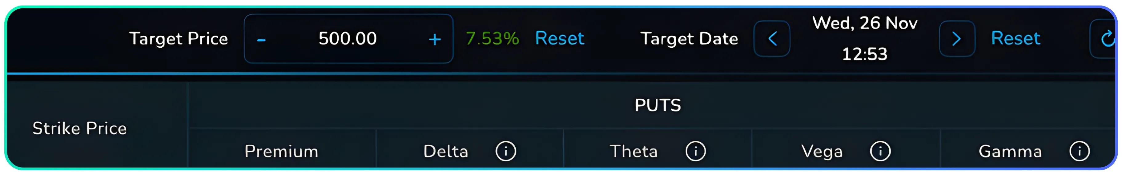 Plan Trades Better with NxtOption What If