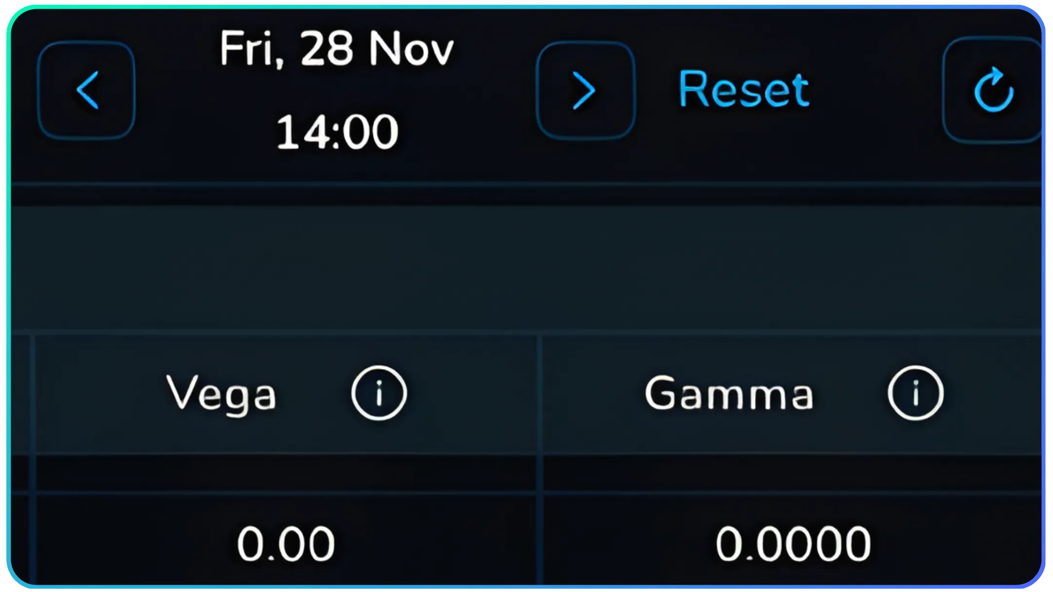 Plan Trades Better with NxtOption What If