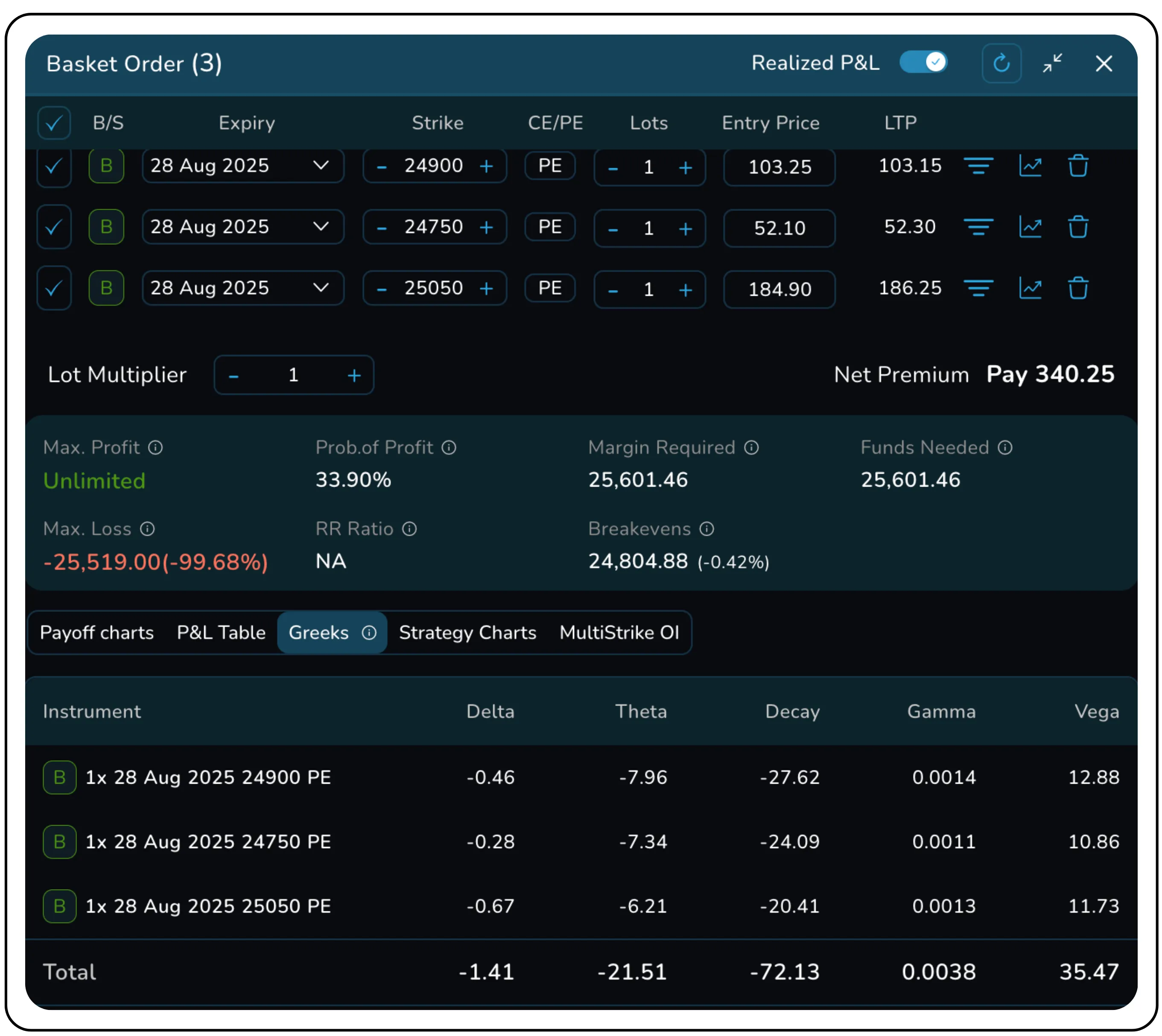 The Trader’s Playbook for Using Vega Effectively