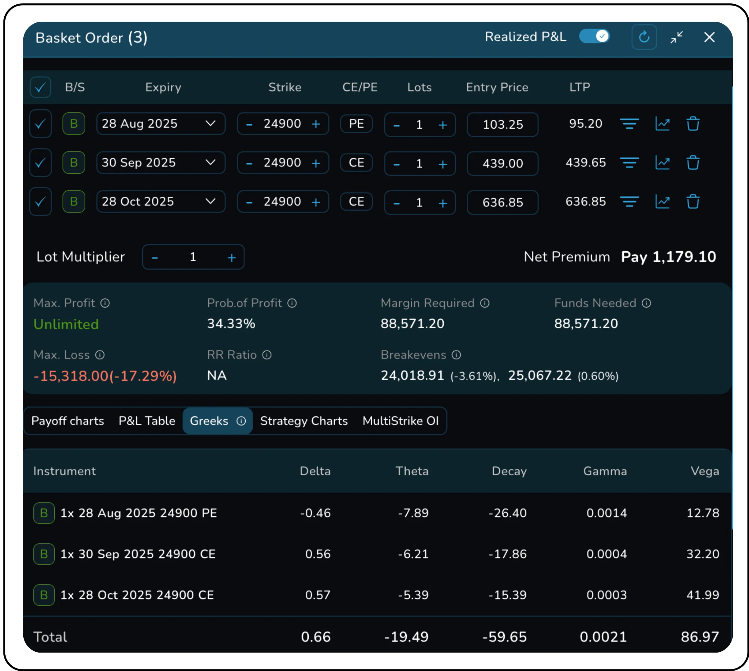 The Trader’s Playbook for Using Vega Effectively