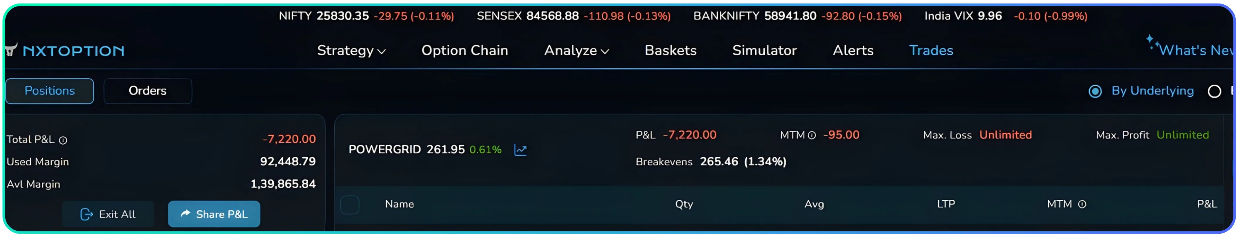 Using the Adjust Button in NxtOption to Roll a Short Put Position – Slide