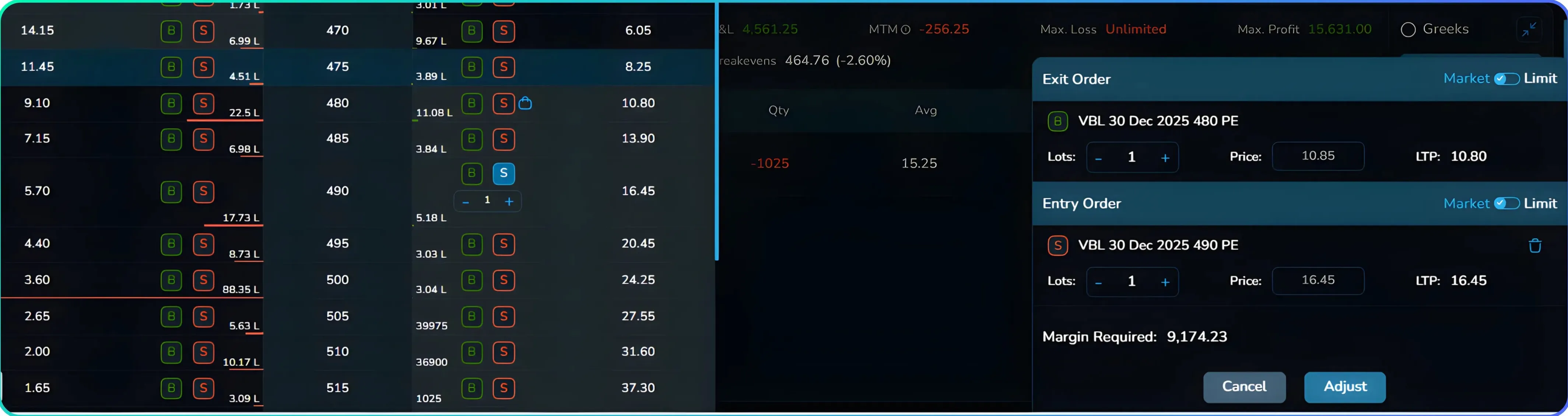 Using the Adjust Button in NxtOption to Roll a Short Put Position – Slide
