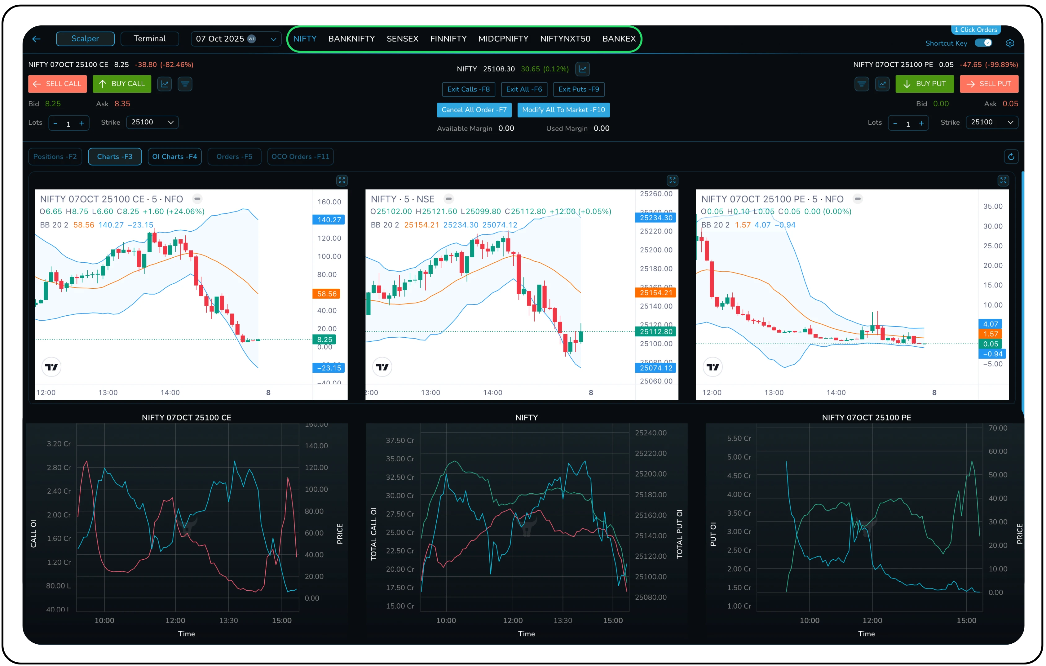 How to apply for an IPO on CubePlus website