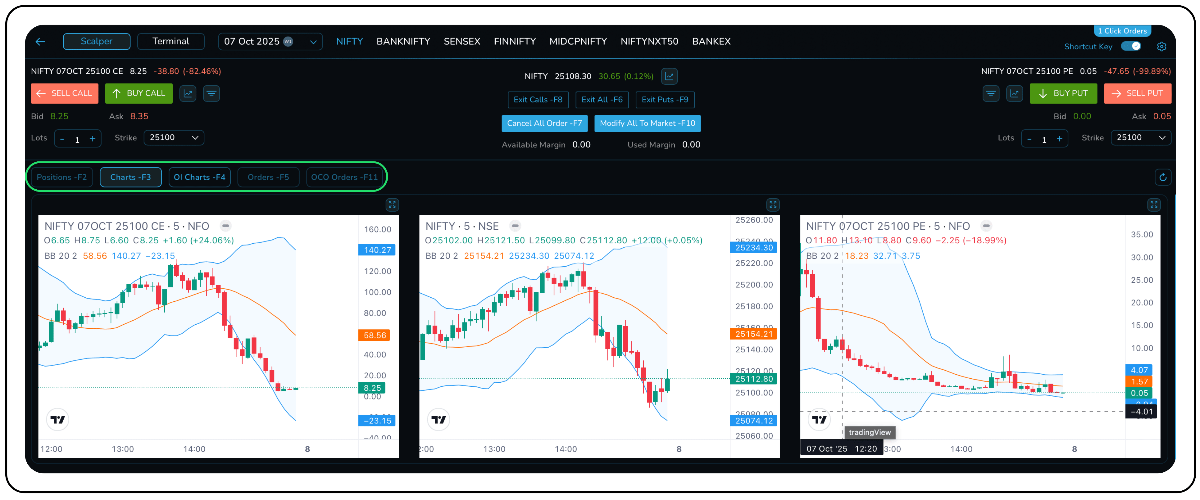 How to apply for an IPO on CubePlus website