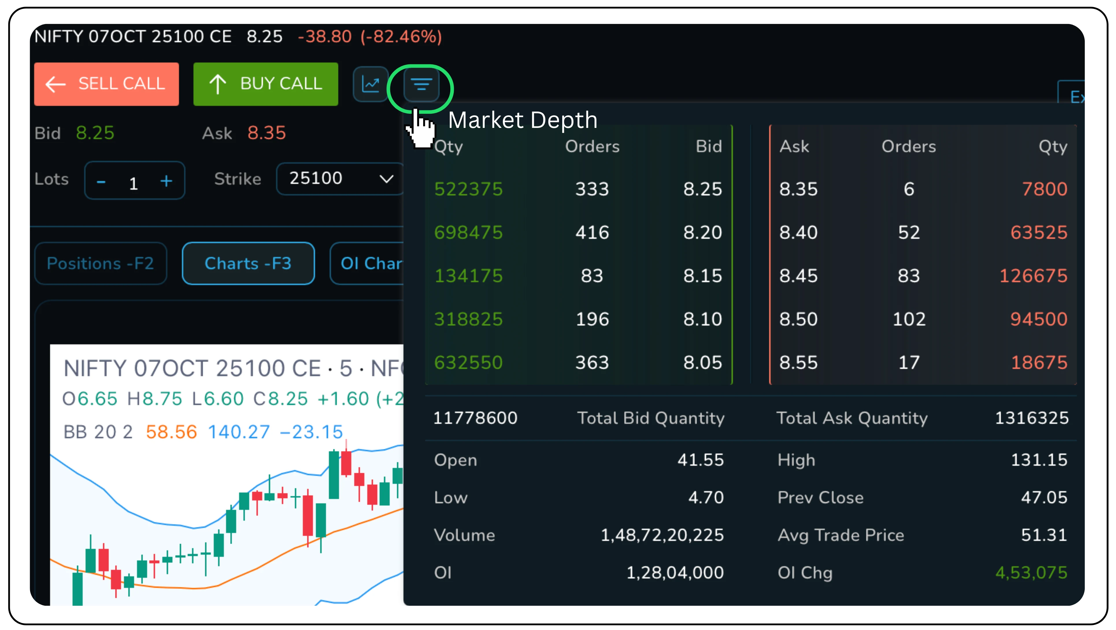 How to apply for an IPO on CubePlus website