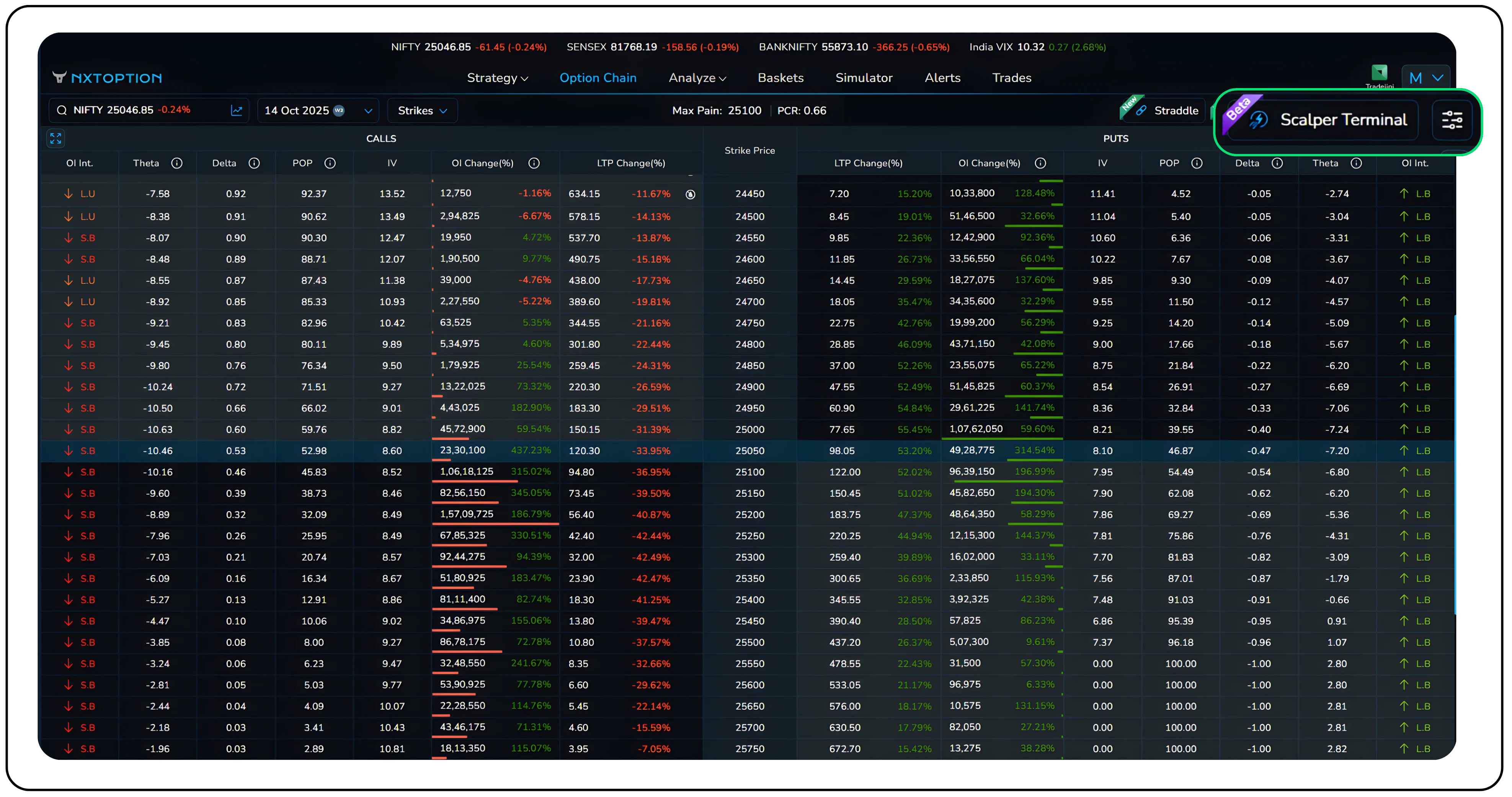 How to apply for an IPO on CubePlus website
