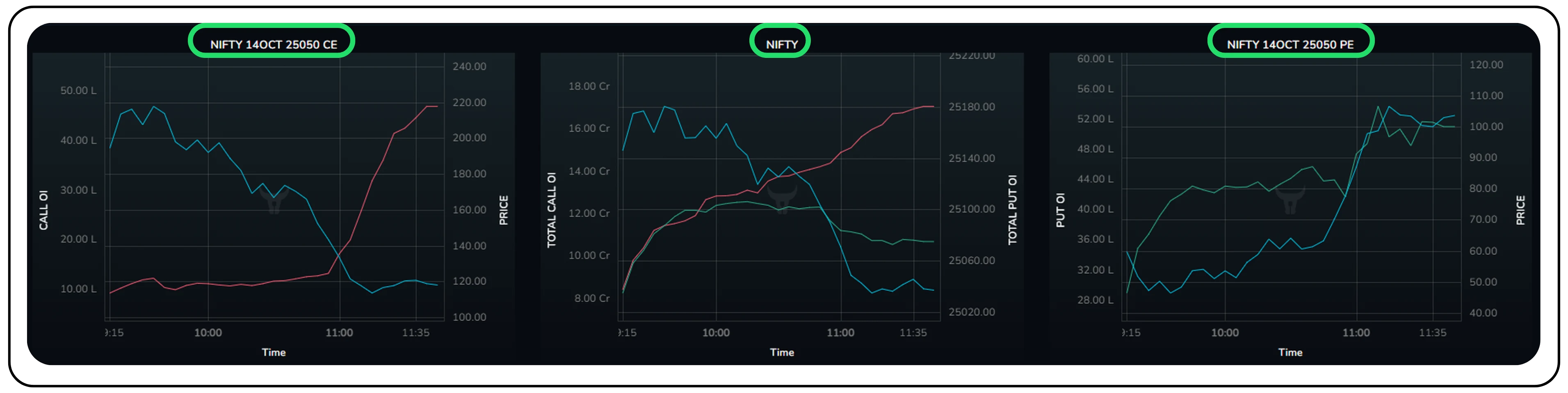 How to apply for an IPO on CubePlus website