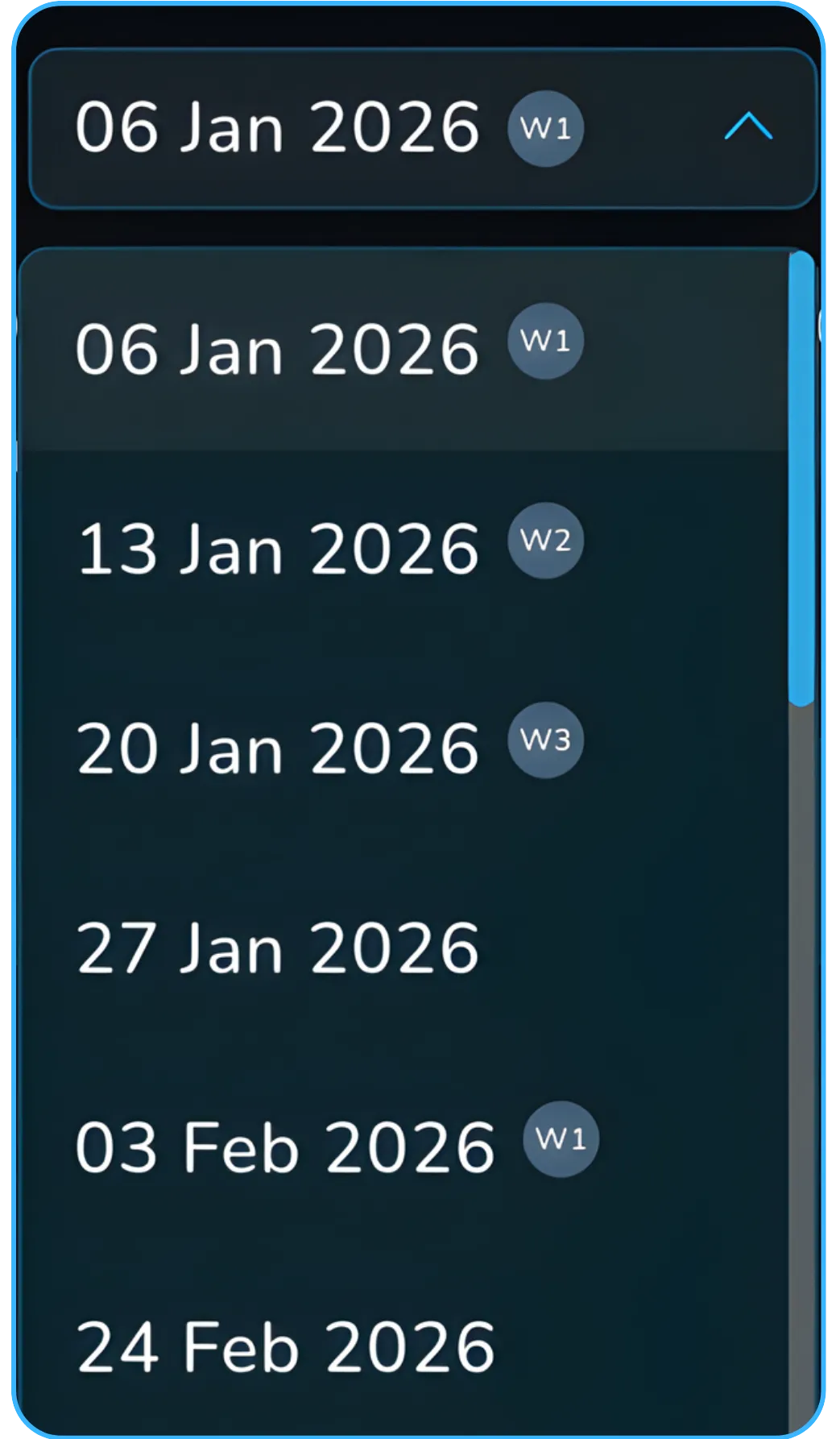 A practical guide to CE PE OI difference