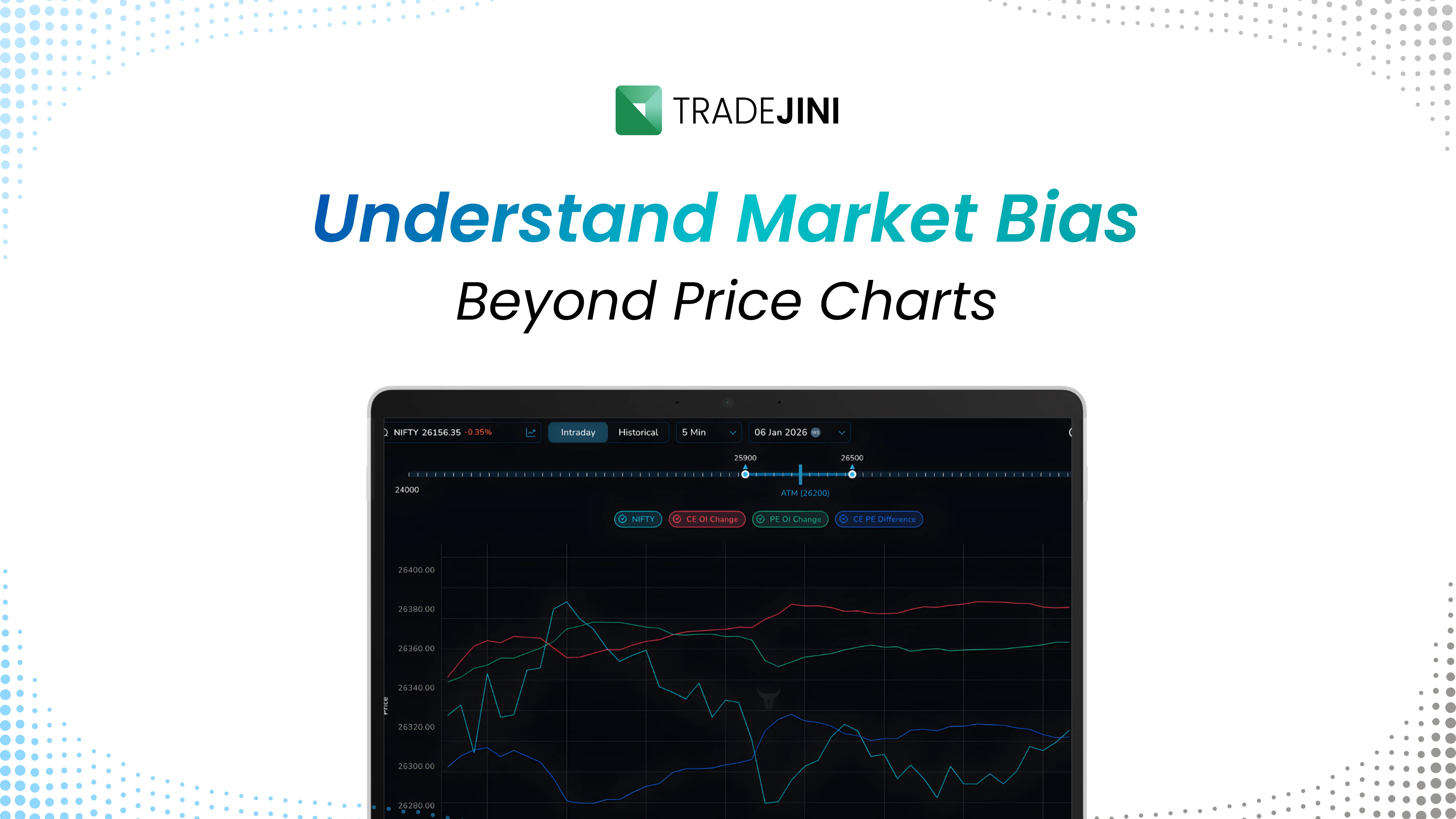 Understand market bias beyond price charts