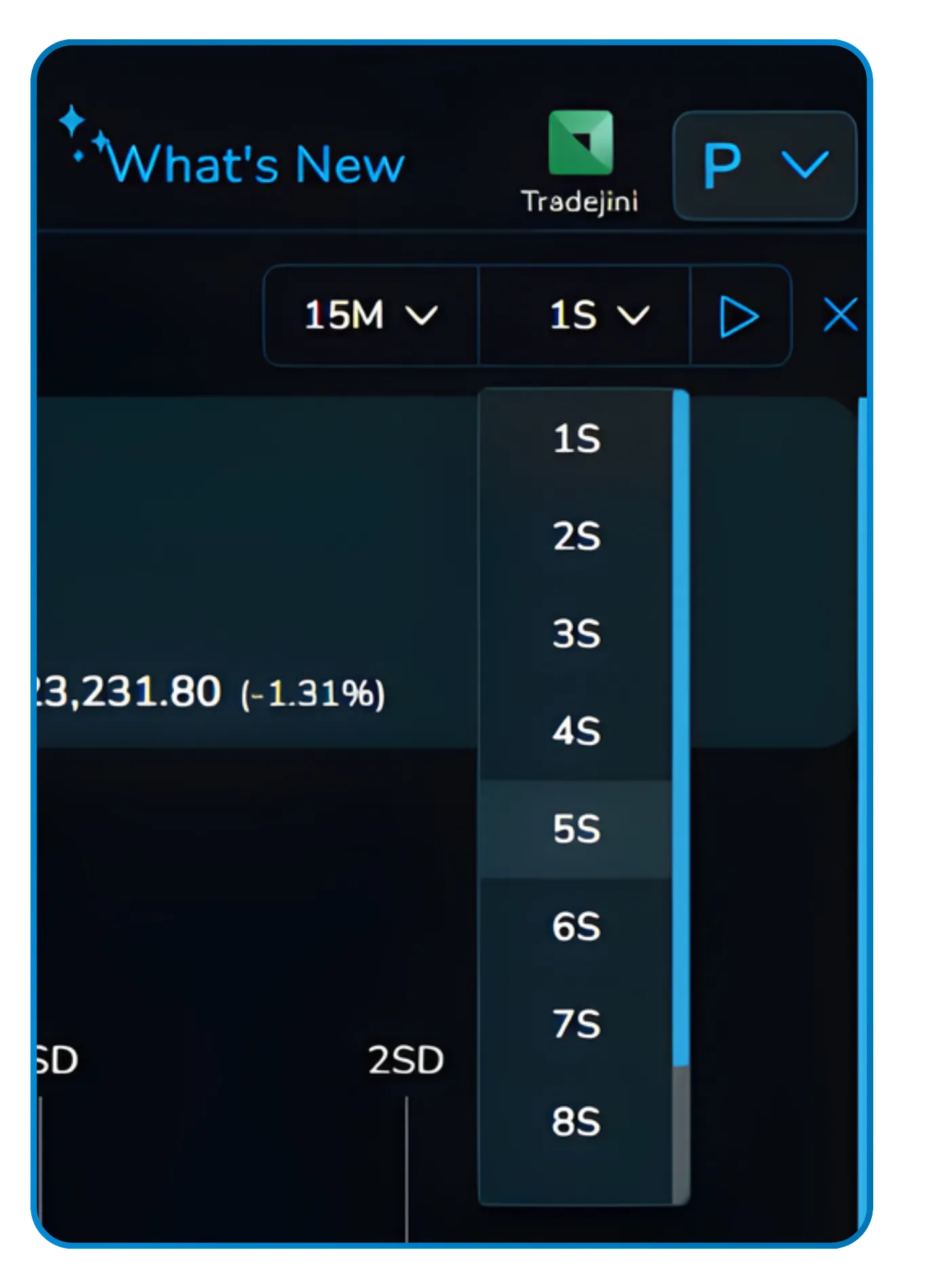 A walkthrough of the NxtOption Simulator
