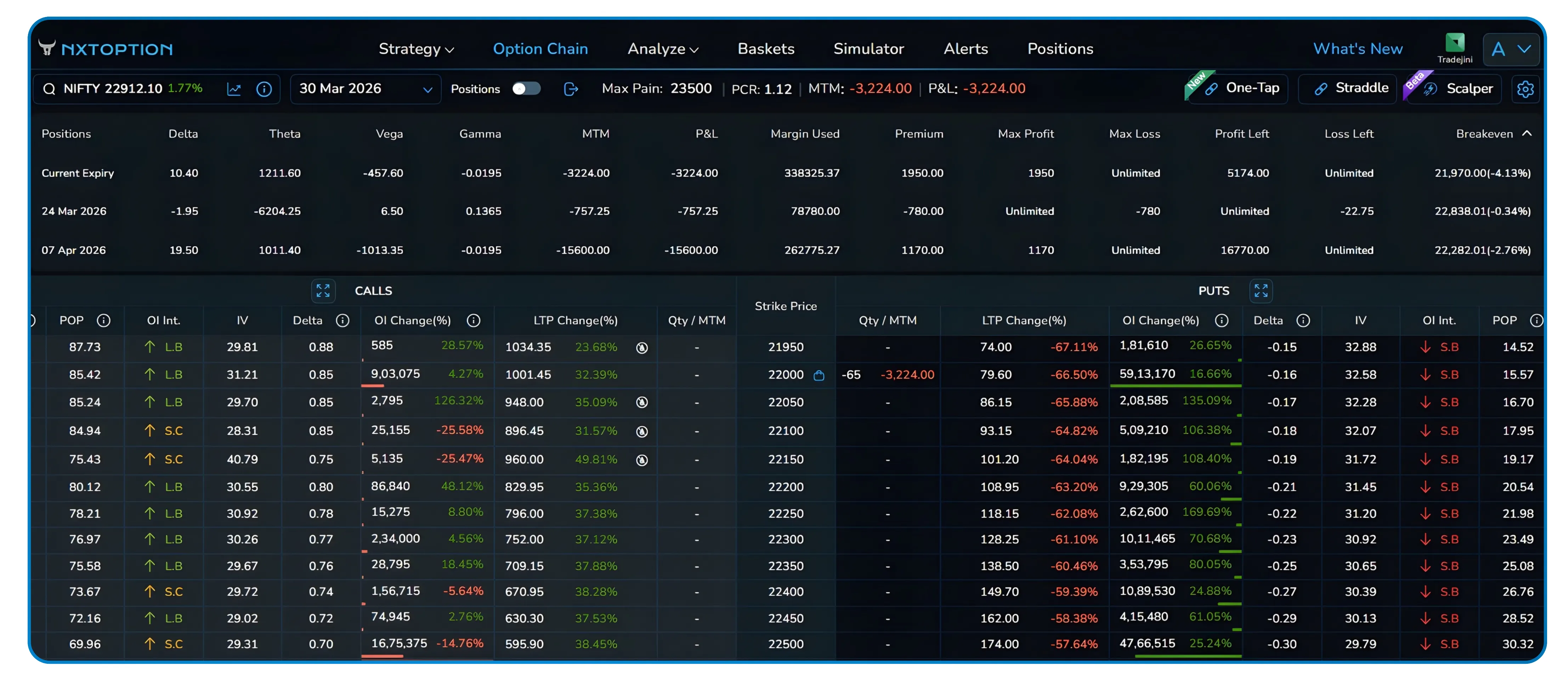 How NxtOption Embeds Your Positions Directly Into the Option Chain