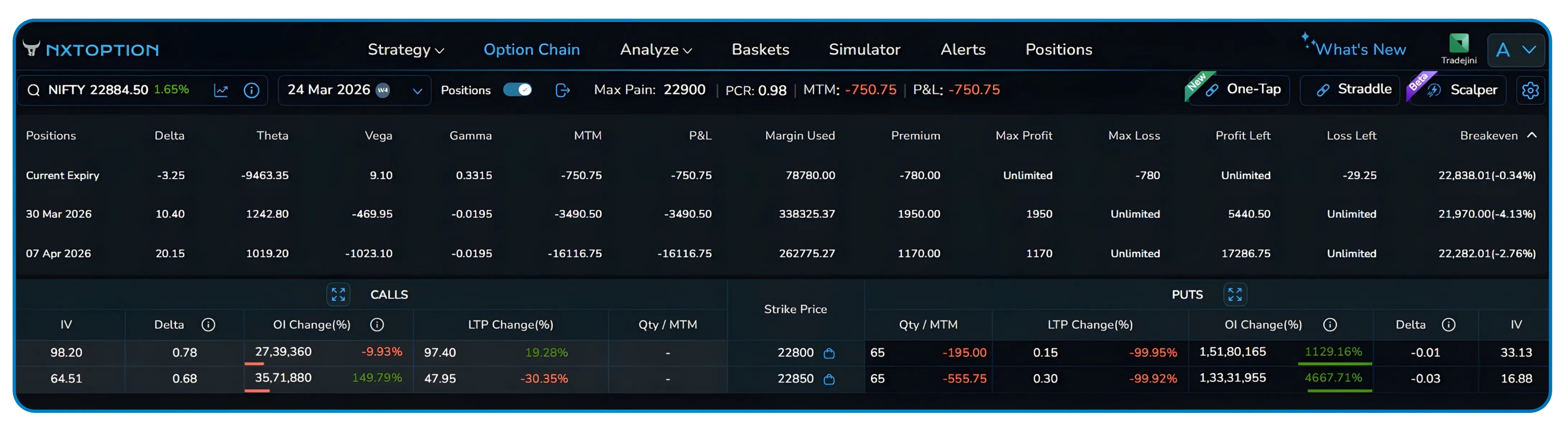How NxtOption Embeds Your Positions Directly Into the Option Chain
