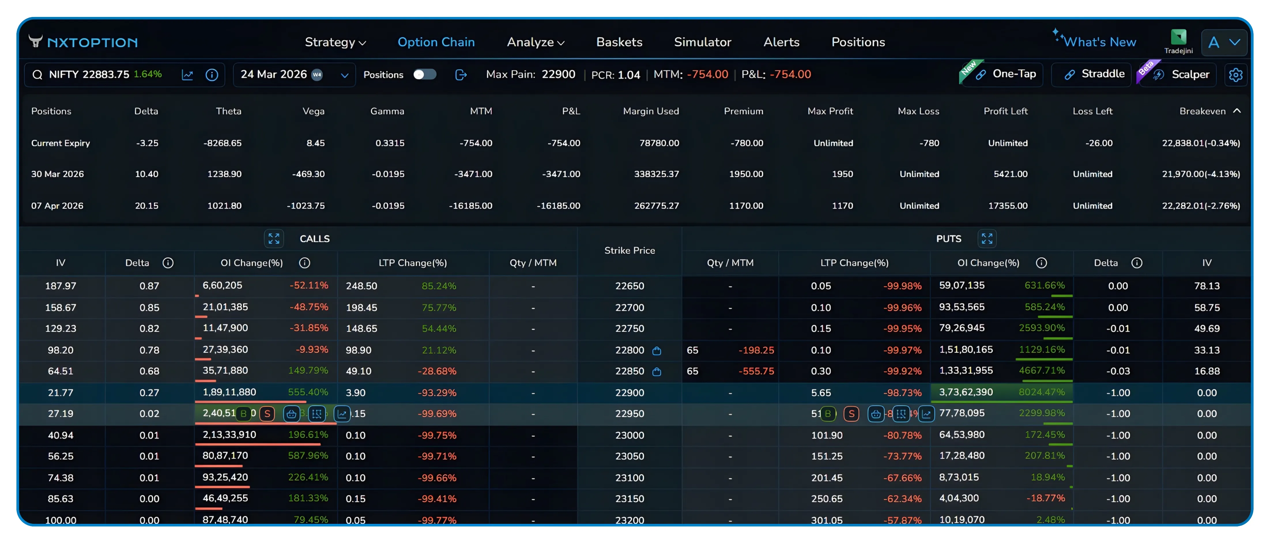 How NxtOption Embeds Your Positions Directly Into the Option Chain