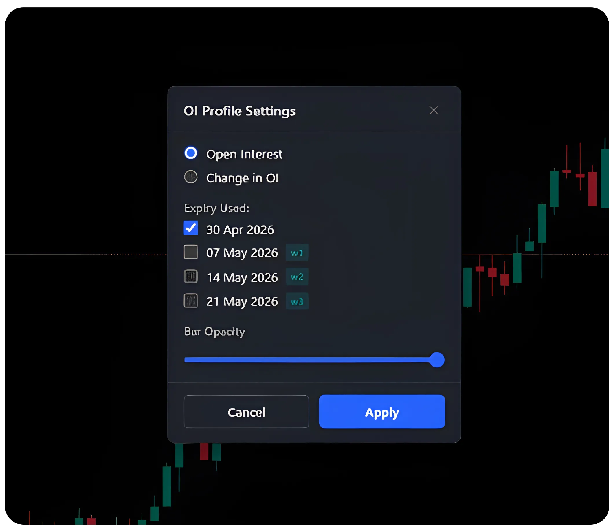 How to Read OI Profile on NxtOption