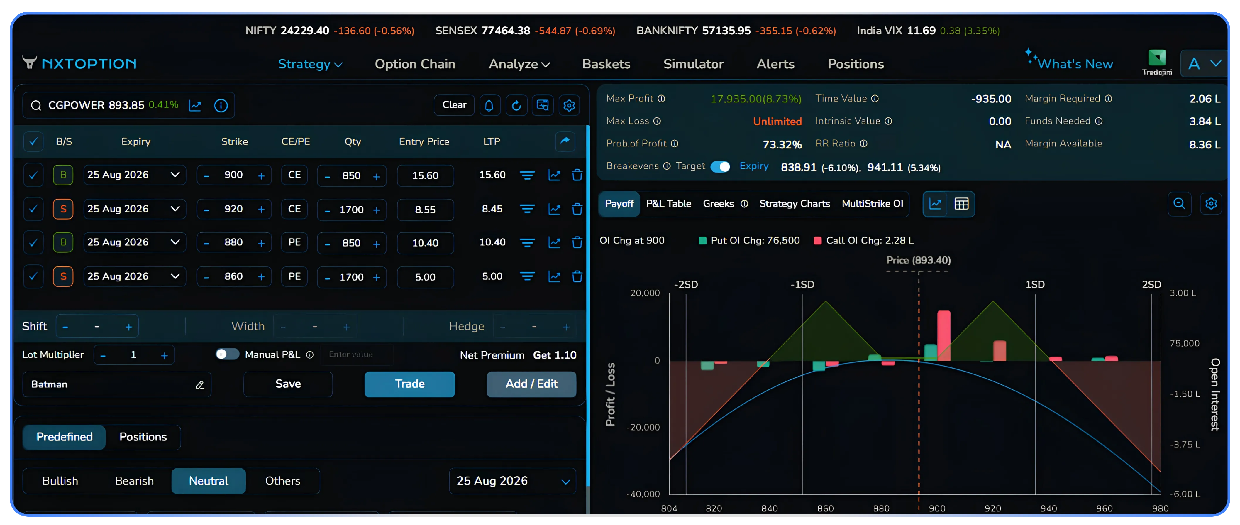 How to Trade the Batman Strategy Using NxtOption