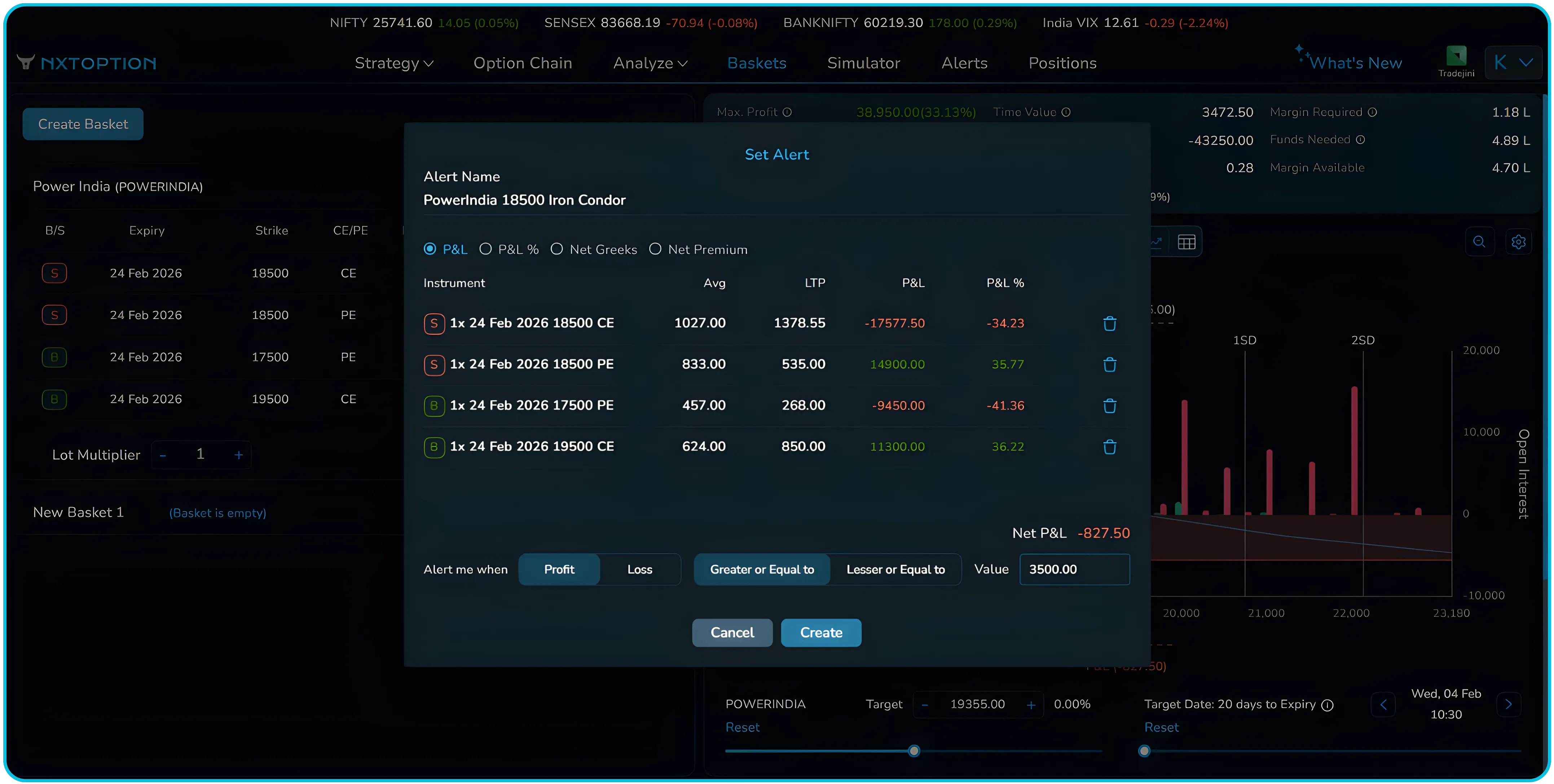 NxtOption Alerts for Smarter Strategy-Level Monitoring