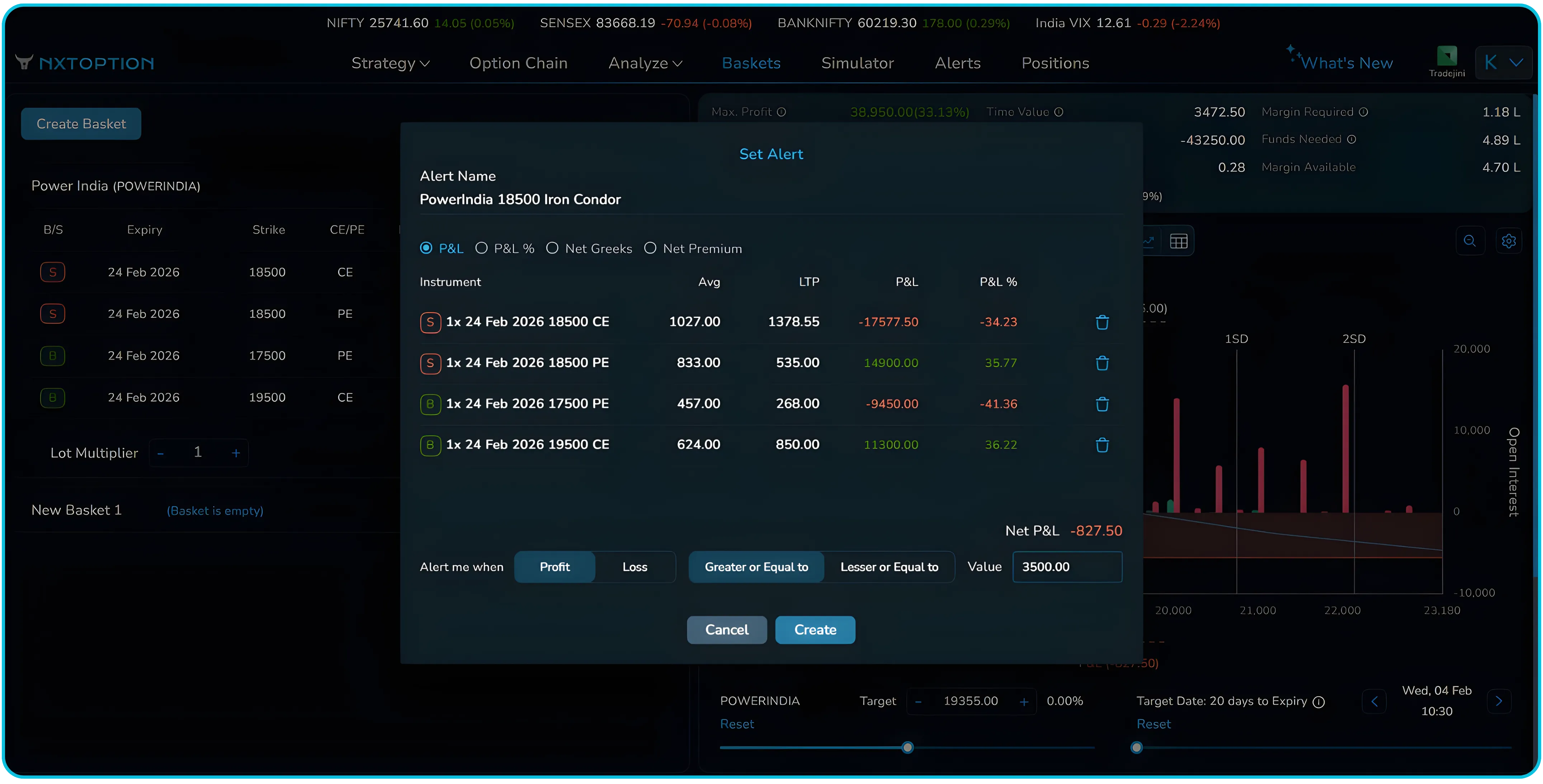 NxtOption Alerts for Smarter Strategy-Level Monitoring