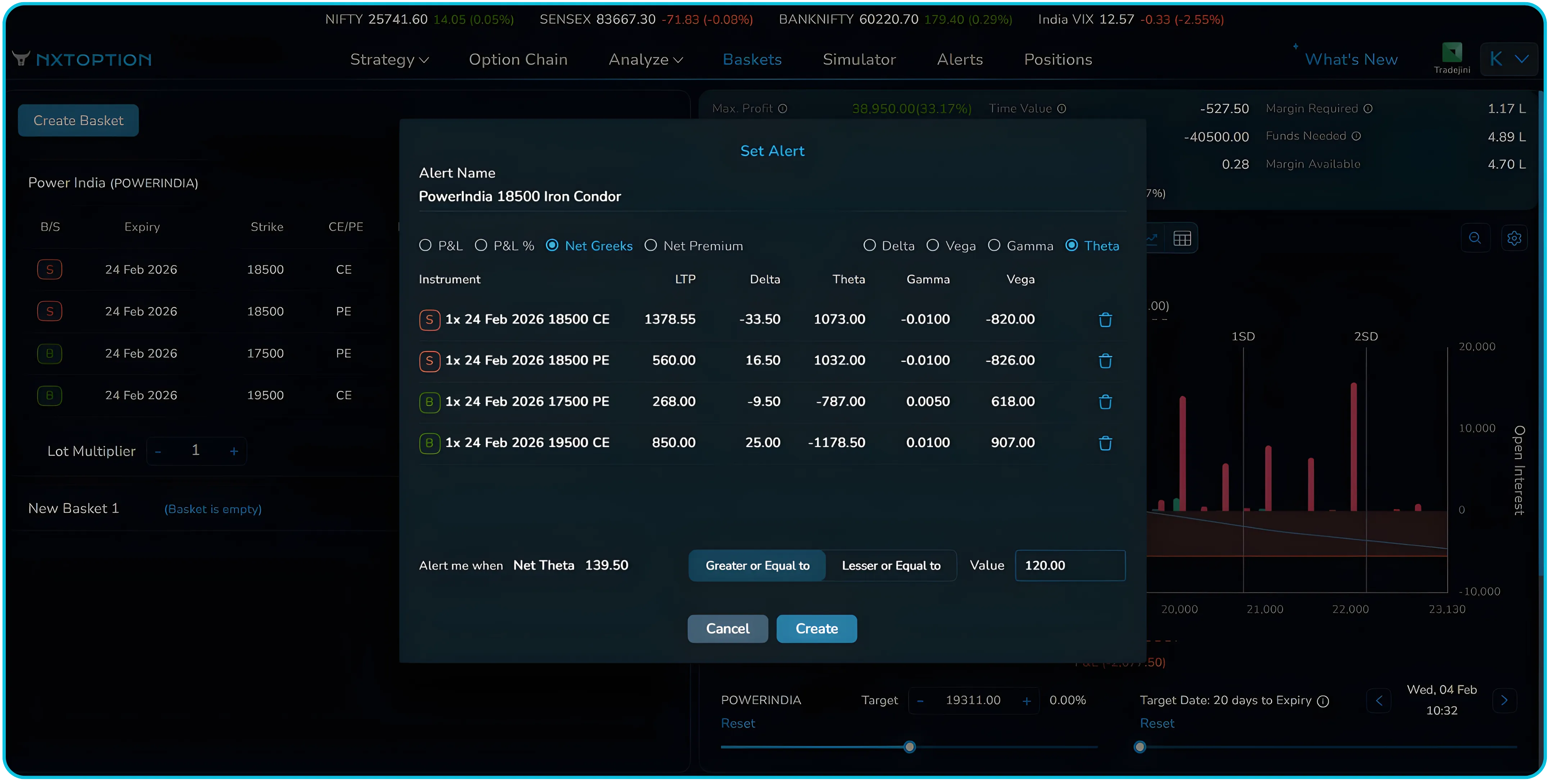 NxtOption Alerts for Smarter Strategy-Level Monitoring
