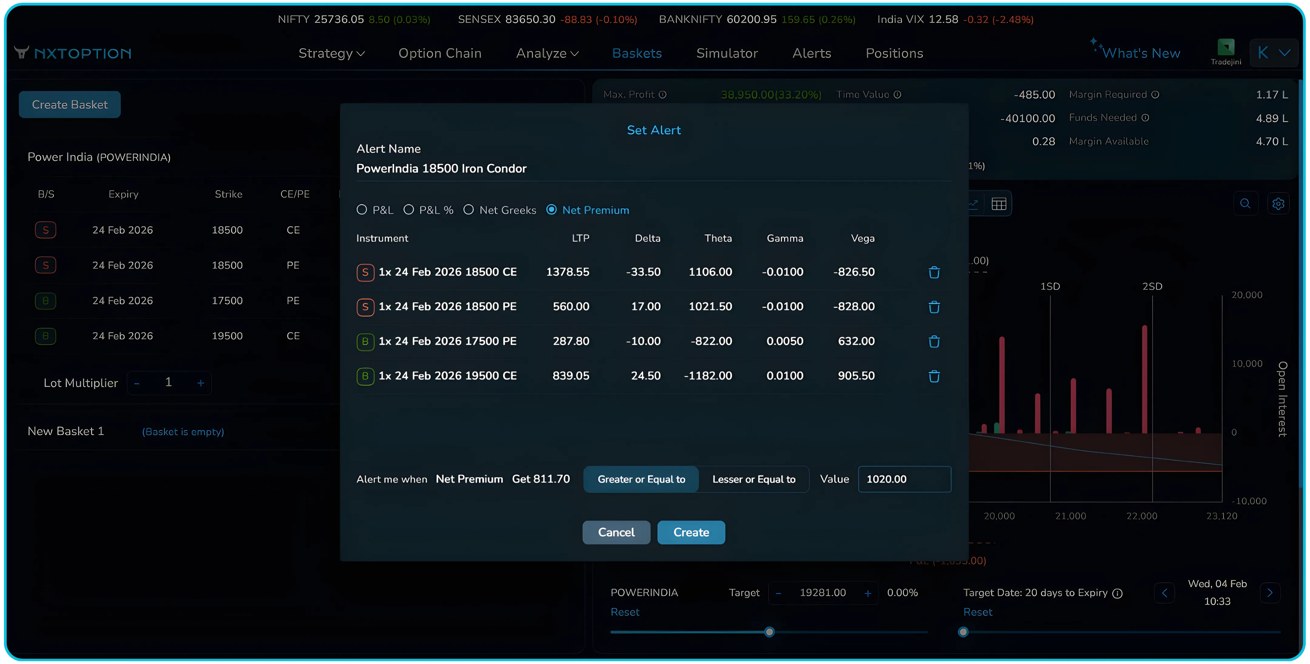NxtOption Alerts for Smarter Strategy-Level Monitoring