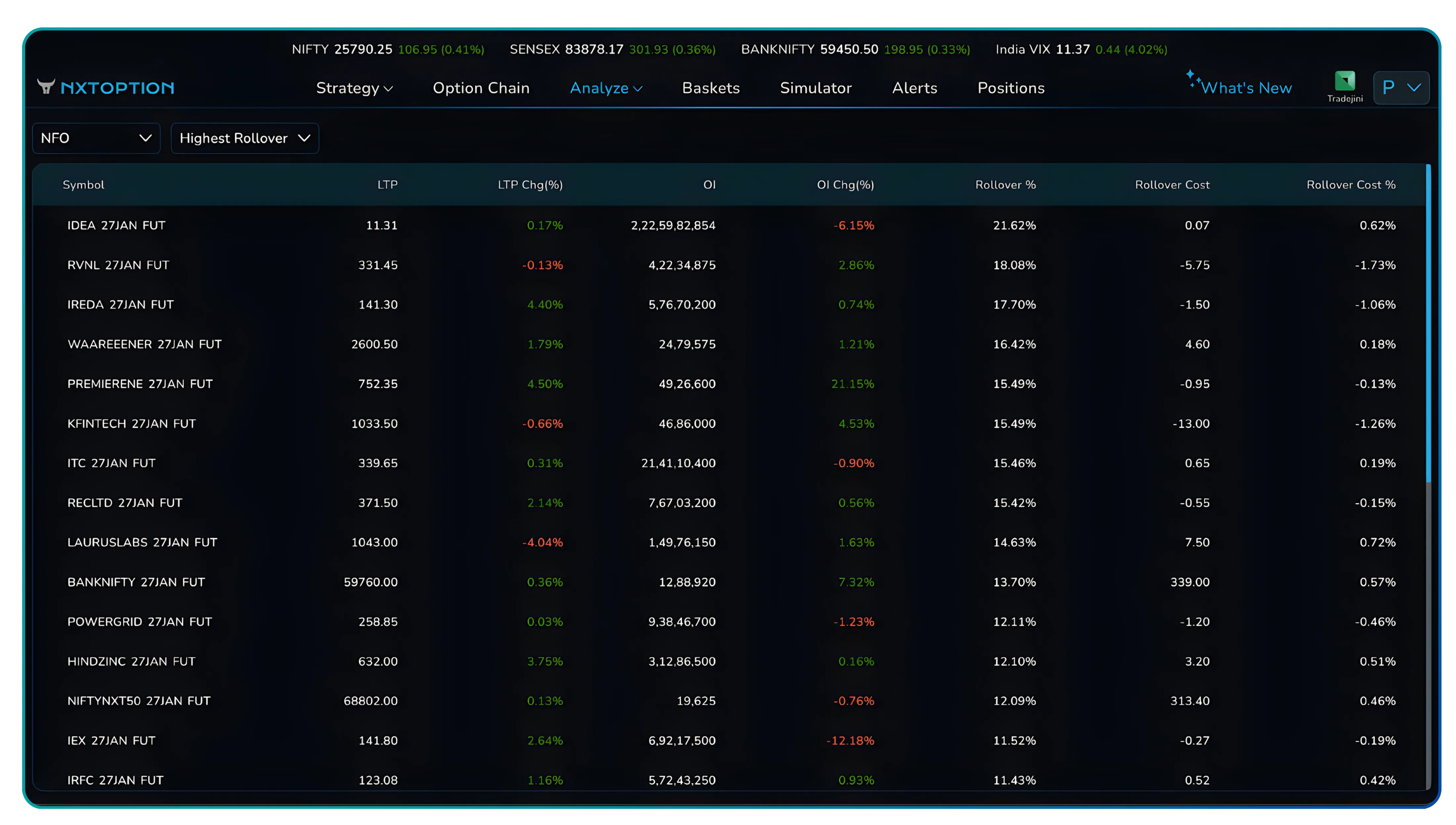 NxtOption Rollover Analysis: Track Futures Roll Costs Before They Hurt Your Trade