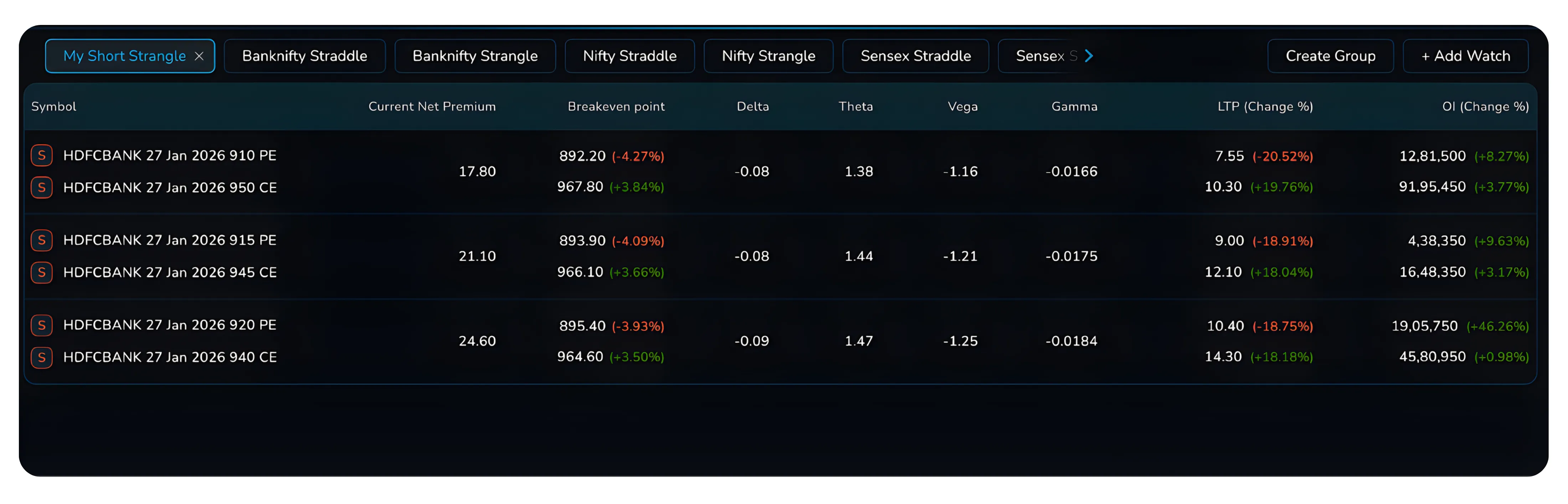 NxtOption Strategy Watch Explained