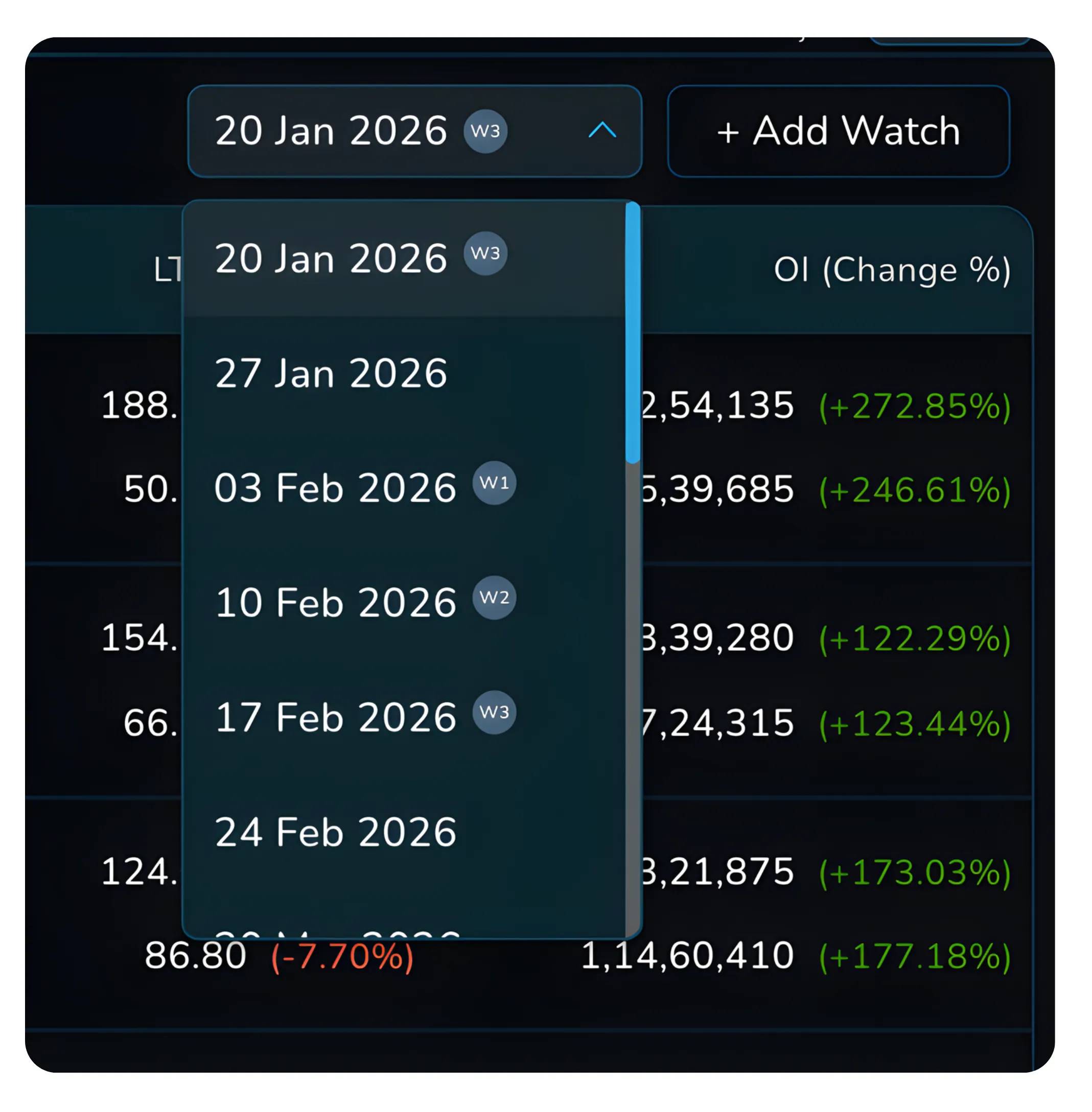 NxtOption Strategy Watch Explained