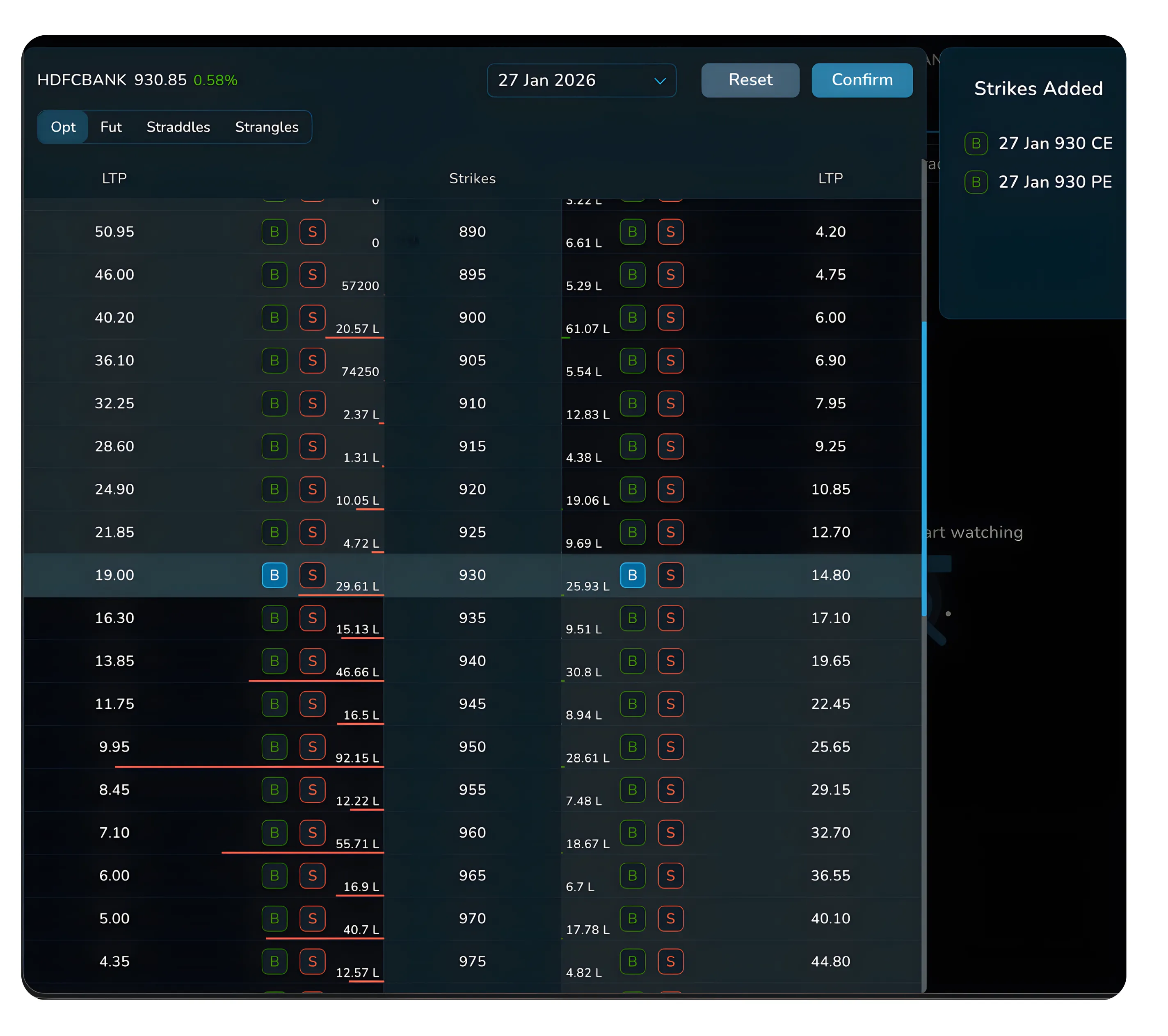 NxtOption Strategy Watch Explained