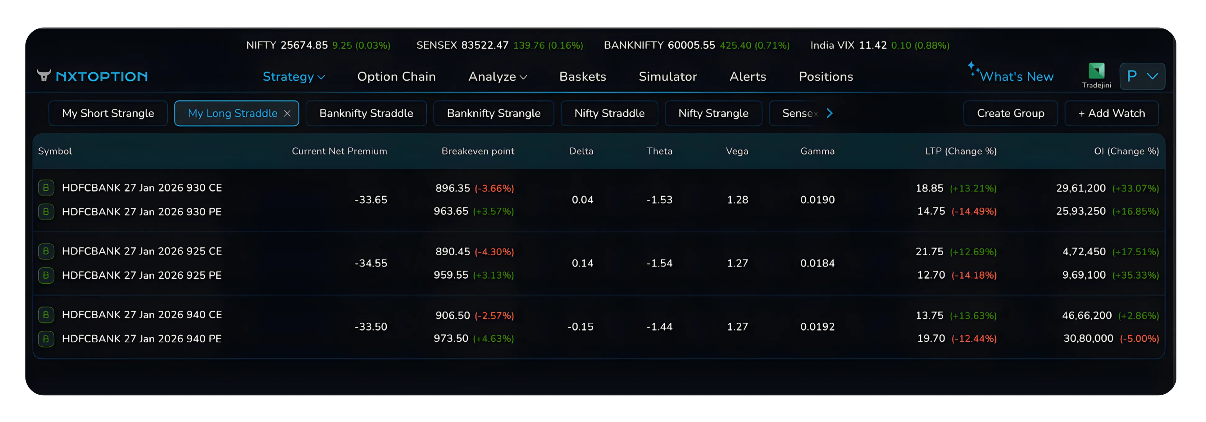 NxtOption Strategy Watch Explained