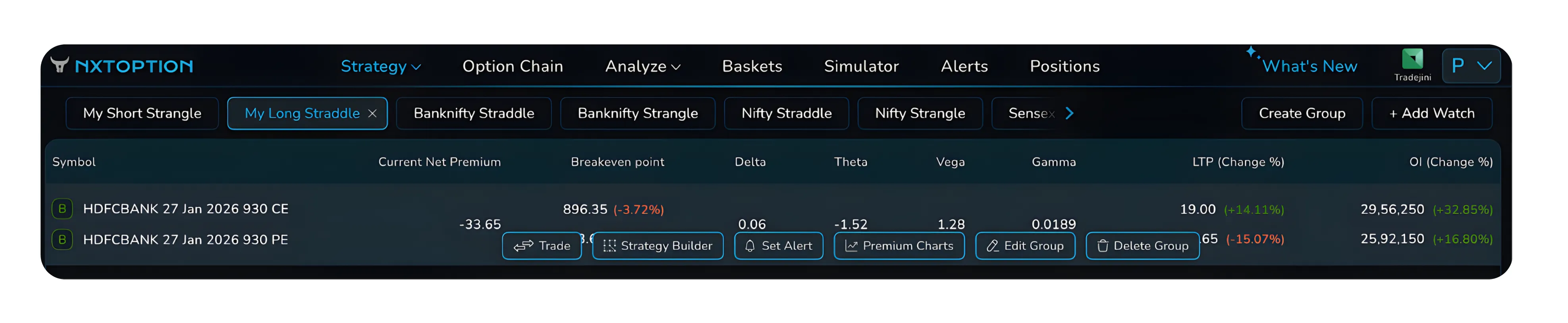 NxtOption Strategy Watch Explained