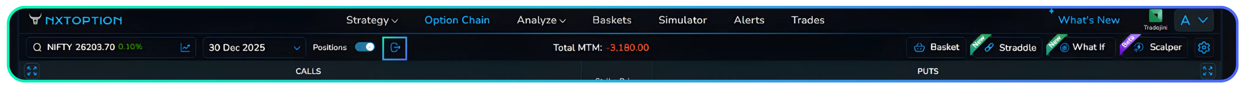 Precision Index Trading With One Tap Execution