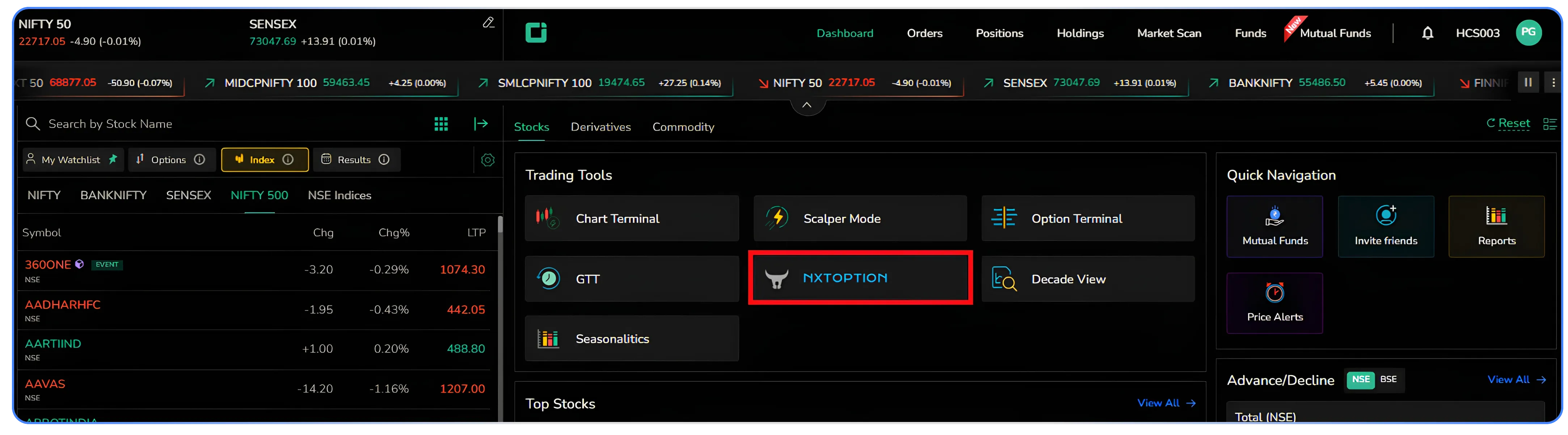 Reading IV and IVP Charts to Find Option Trading Opportunities
