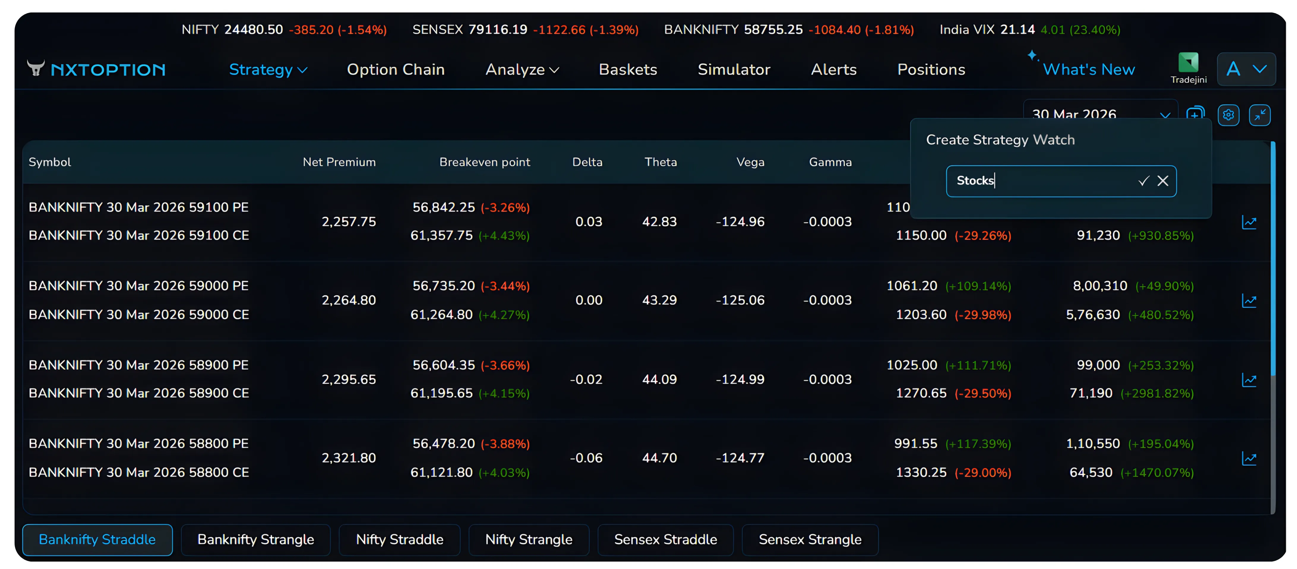 Simplify Your Options Trading with Strategy Watch on NxtOption