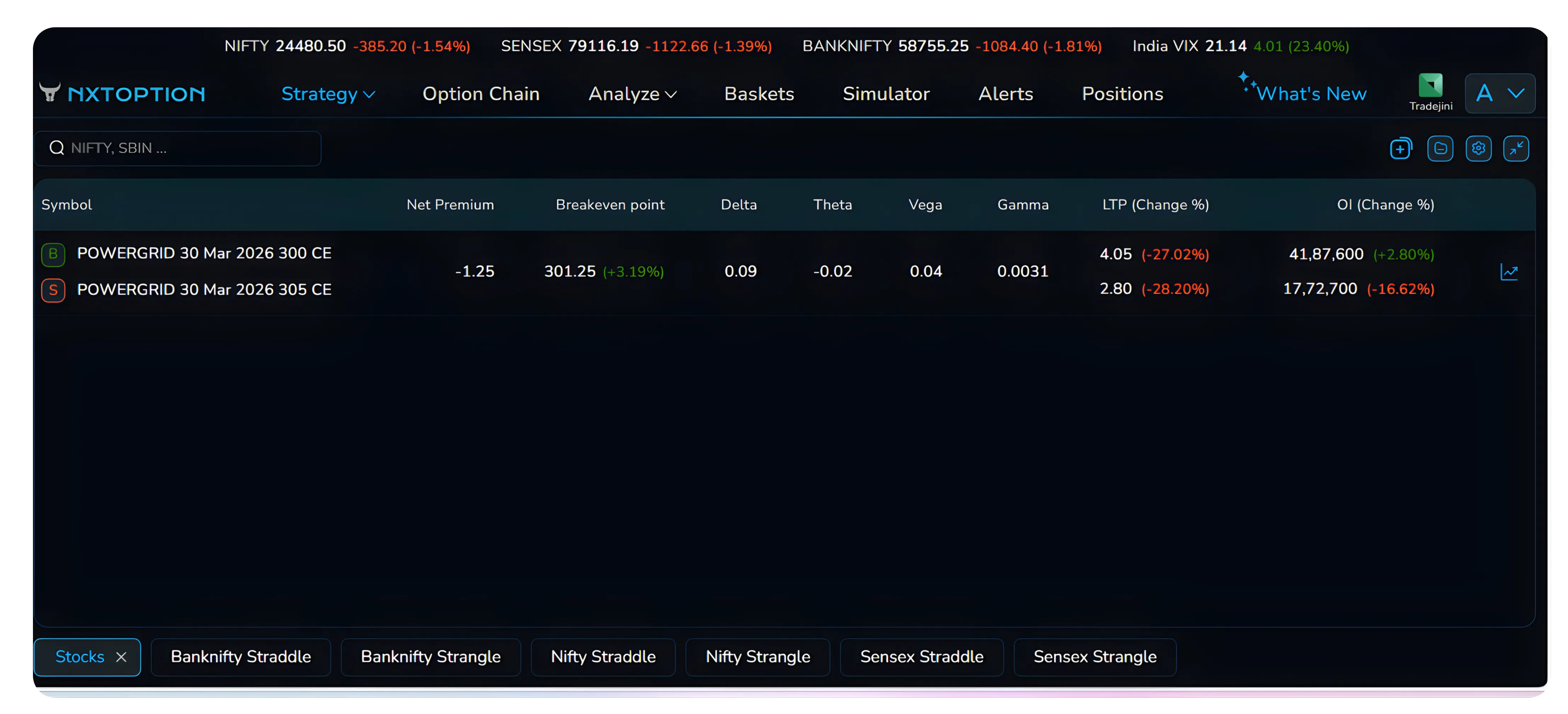 Simplify Your Options Trading with Strategy Watch on NxtOption
