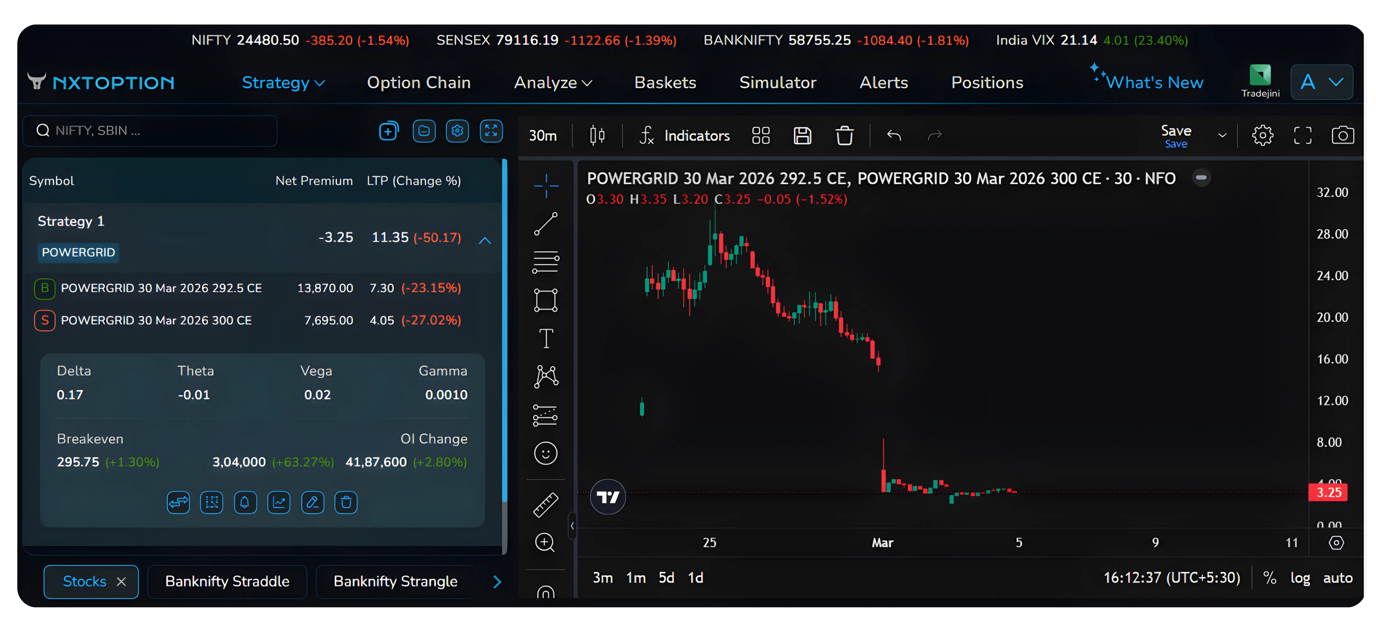 Simplify Your Options Trading with Strategy Watch on NxtOption