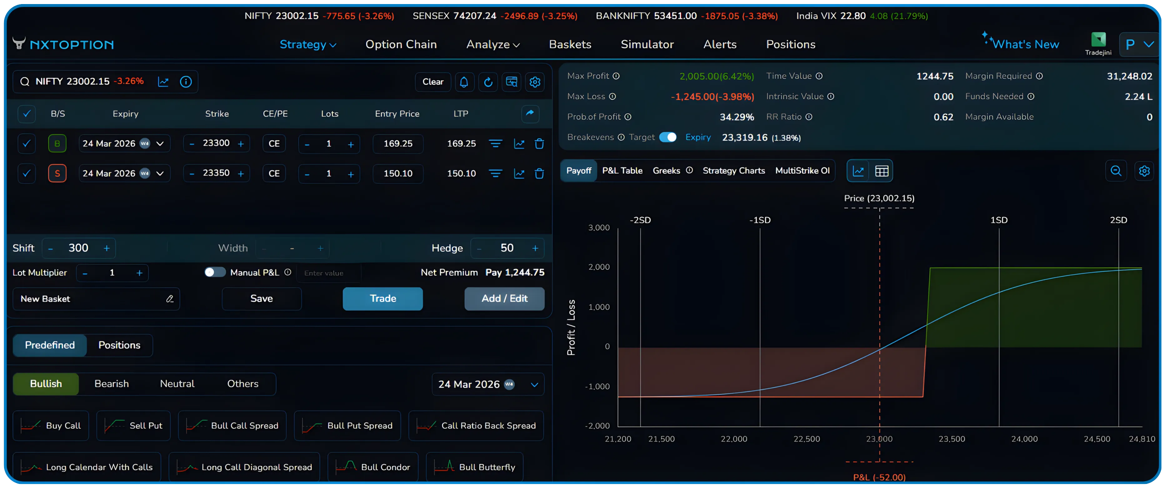 Understanding Shift, Width, and Hedge in NxtOption Strategy Builder