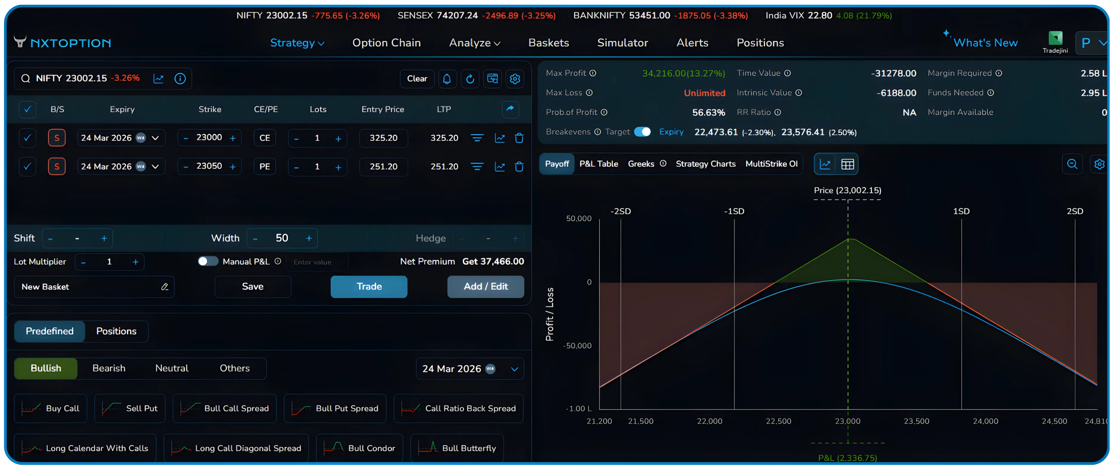Understanding Shift, Width, and Hedge in NxtOption Strategy Builder