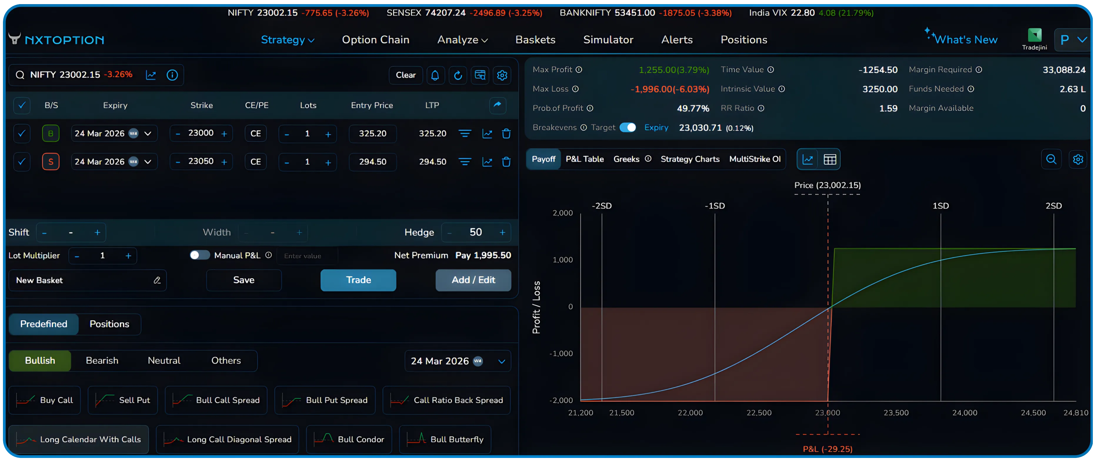 Understanding Shift, Width, and Hedge in NxtOption Strategy Builder