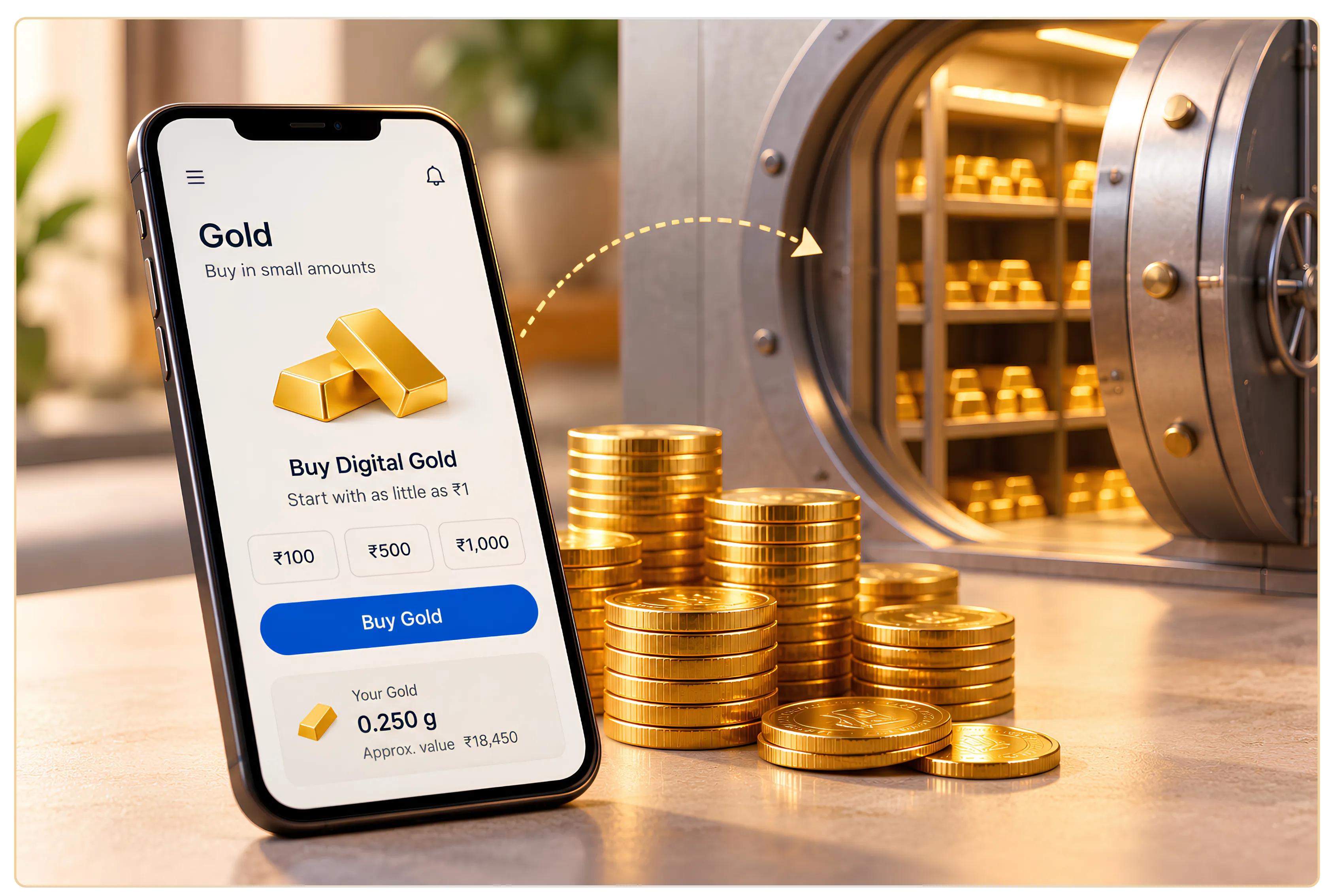 Four Ways to Hold Gold, and What Each One Costs