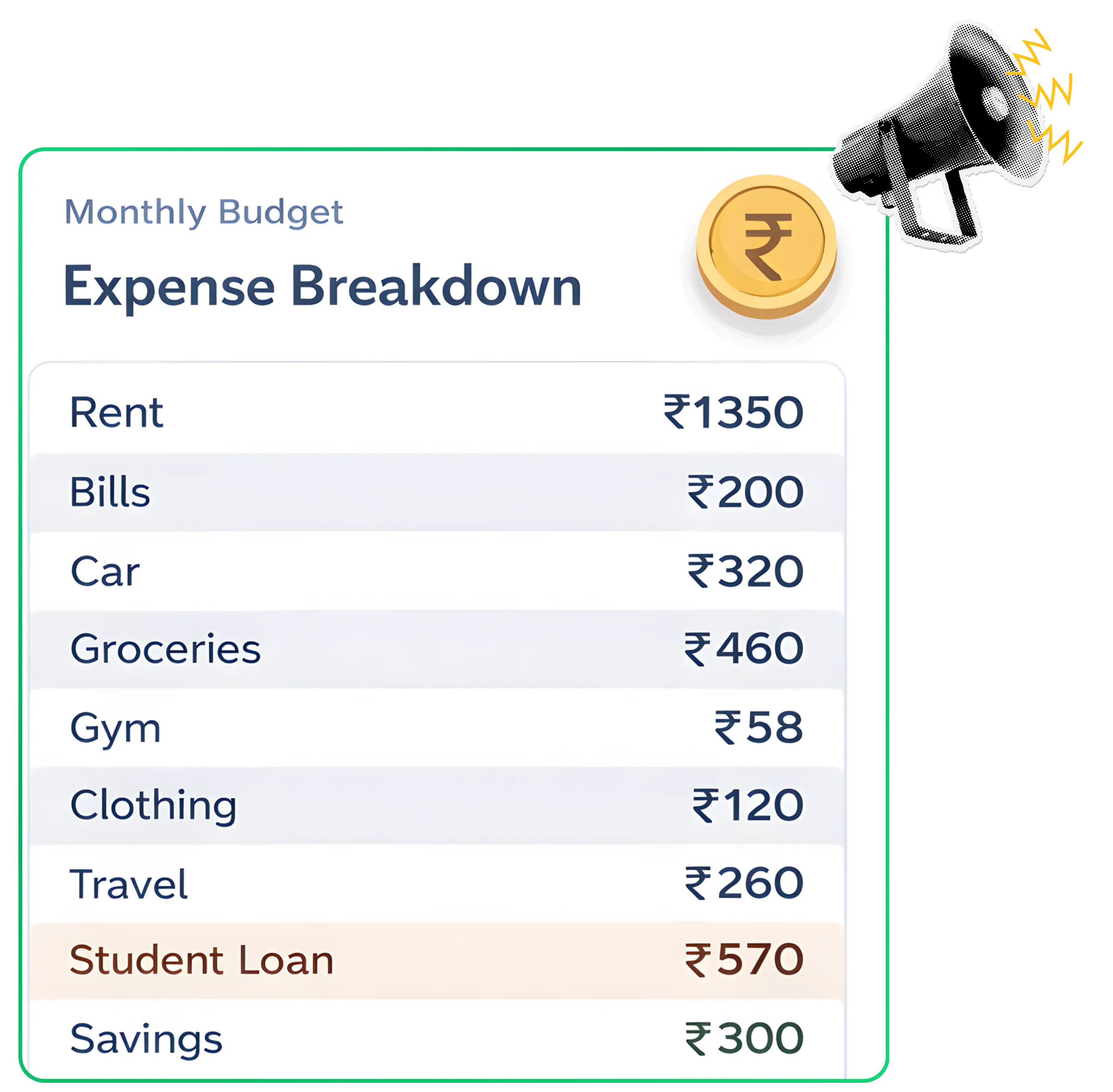 How Loud Budgeting Secures Your Wealth