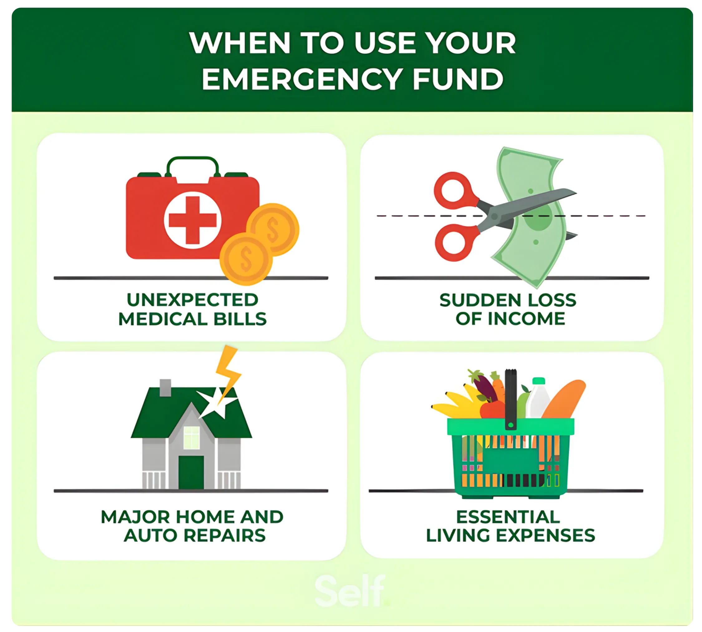 The Strategic Importance of an Emergency Fund in the Economic Landscape of 2026