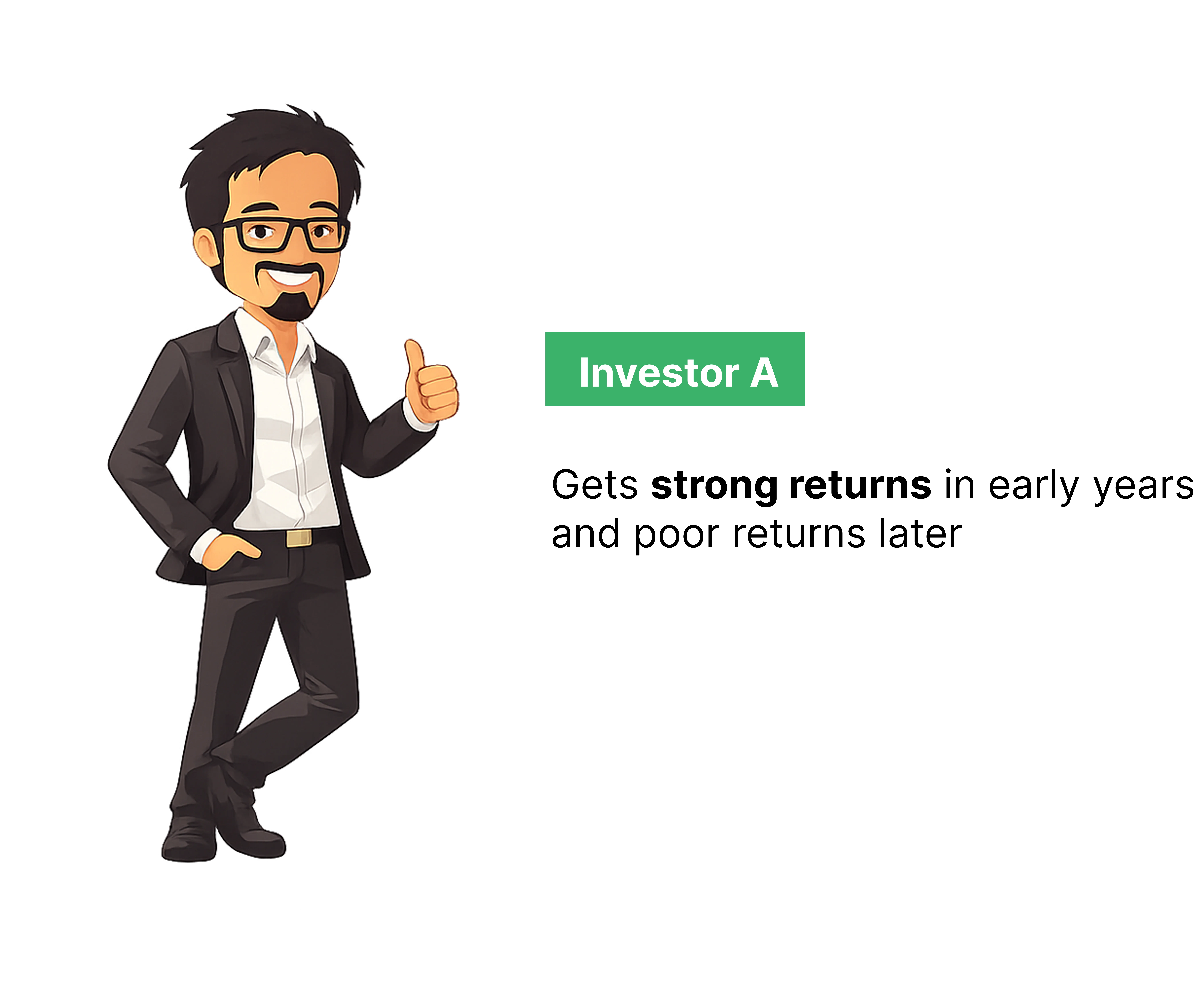 The Truth of Equity Investing