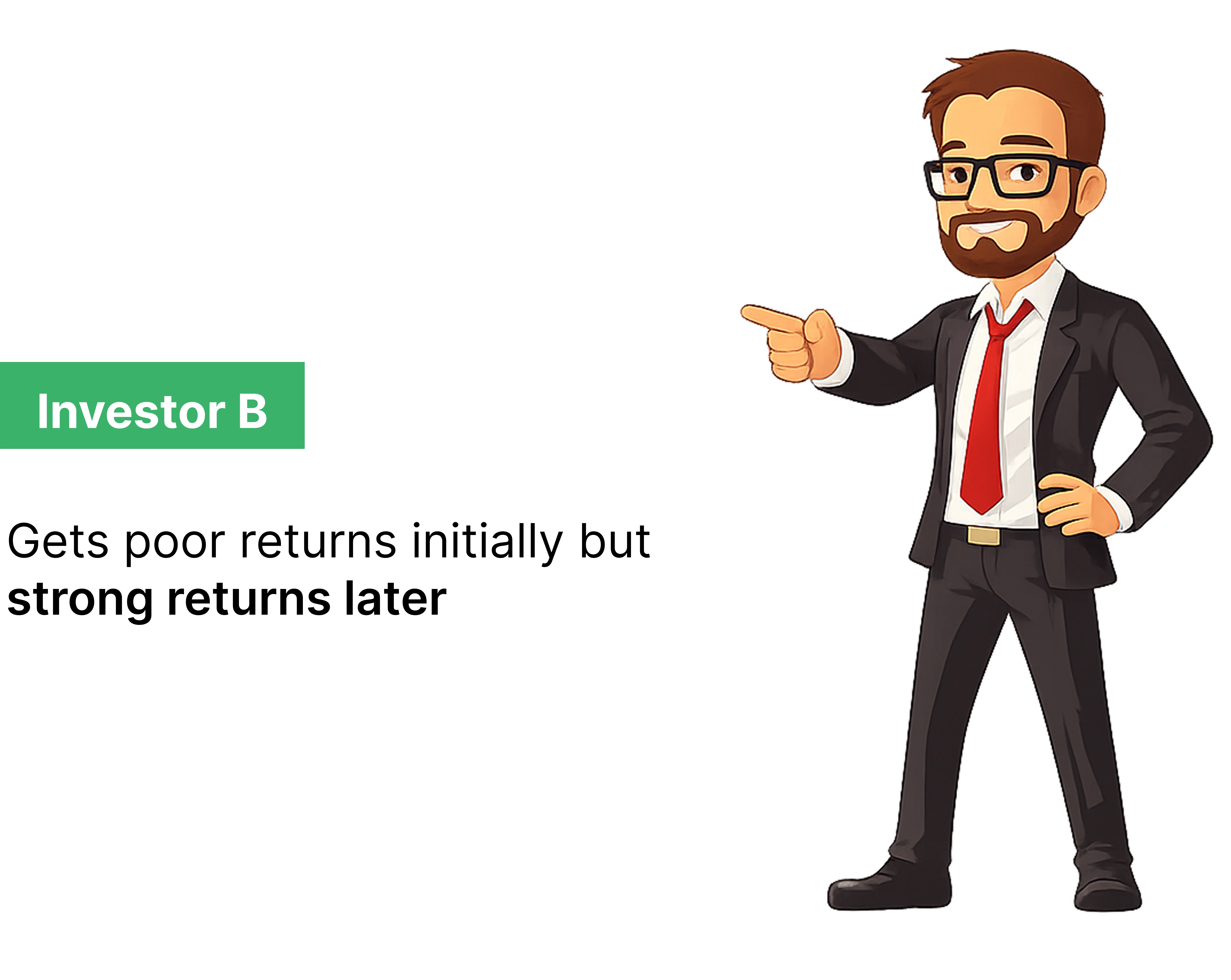 The Truth of Equity Investing