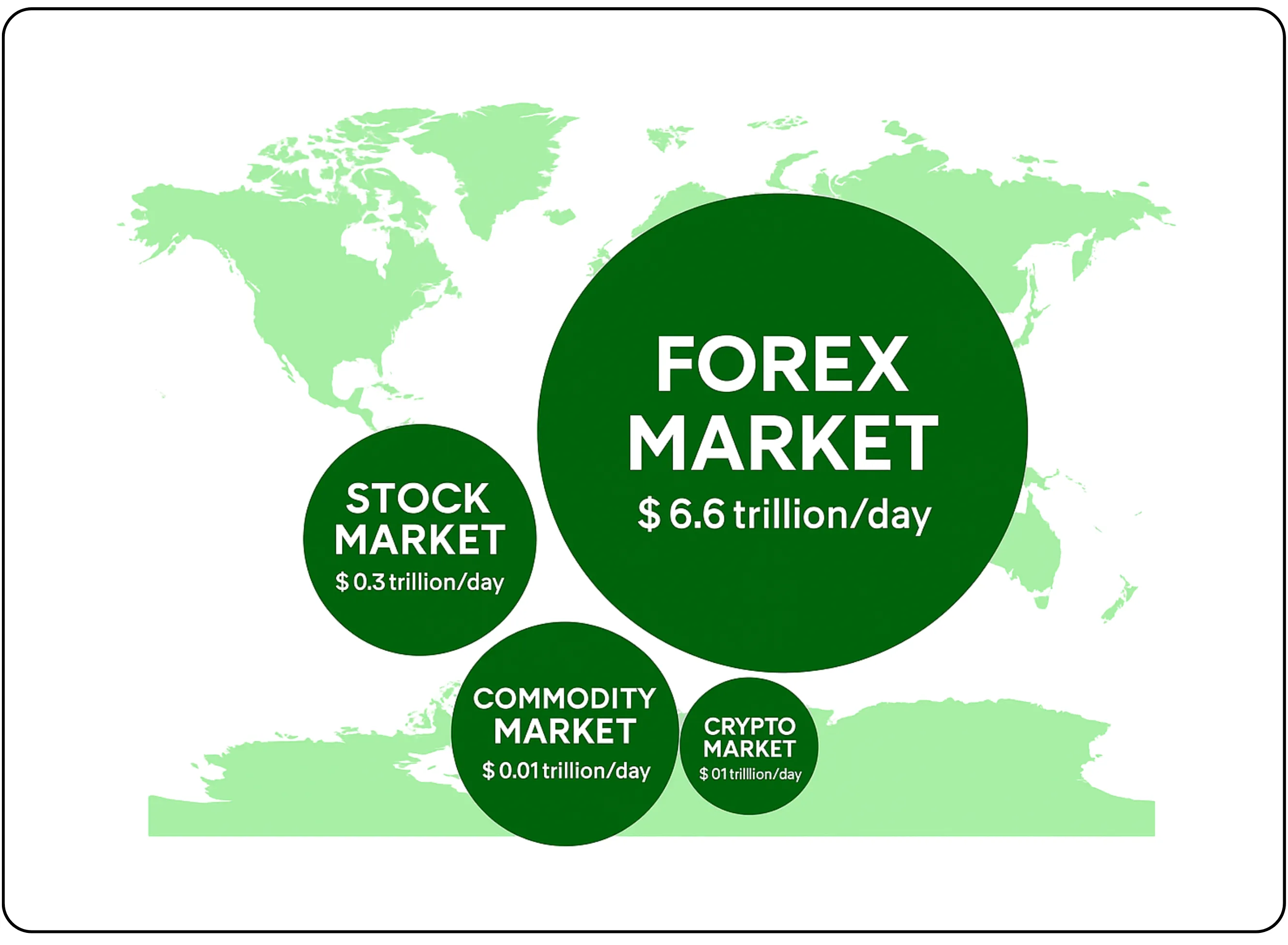 Forex Trading Platforms in India - Image
