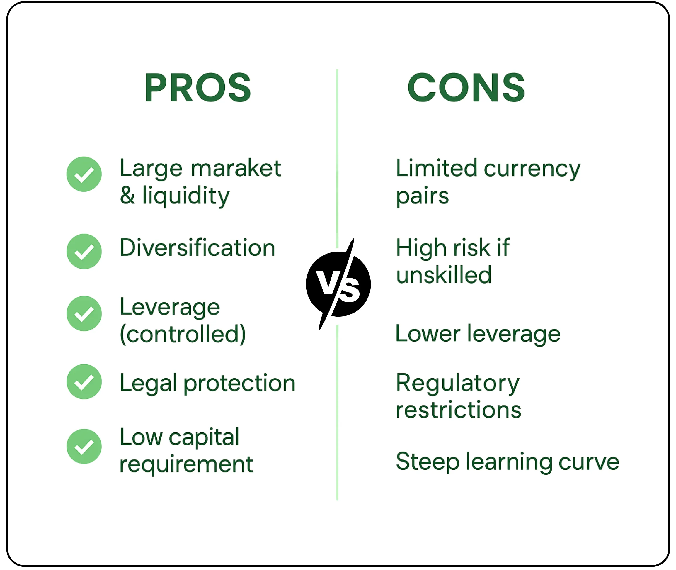 Are Forex Trading Platforms Illegal in India - Image 3