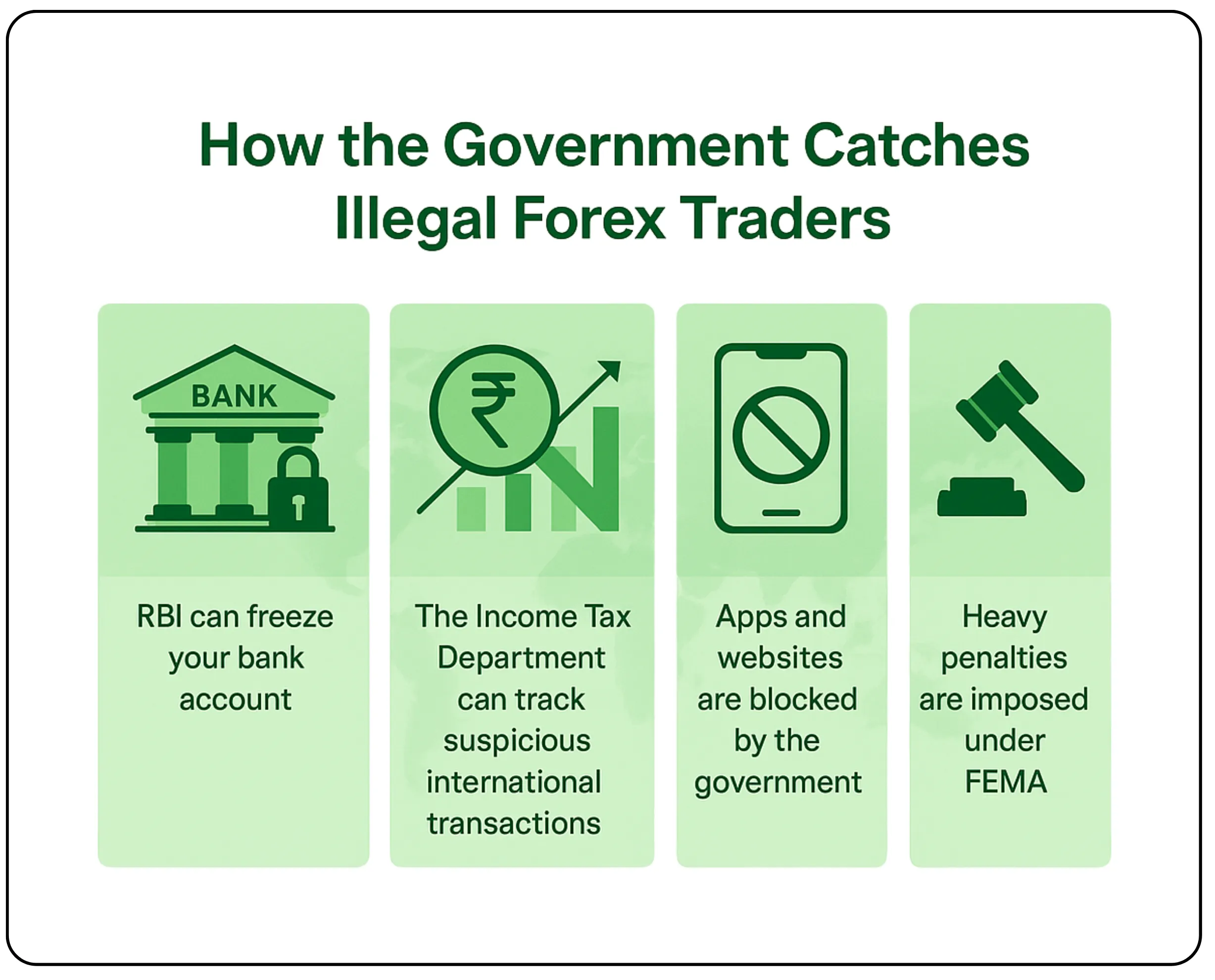 Are Forex Trading Platforms Illegal in India - Image 4
