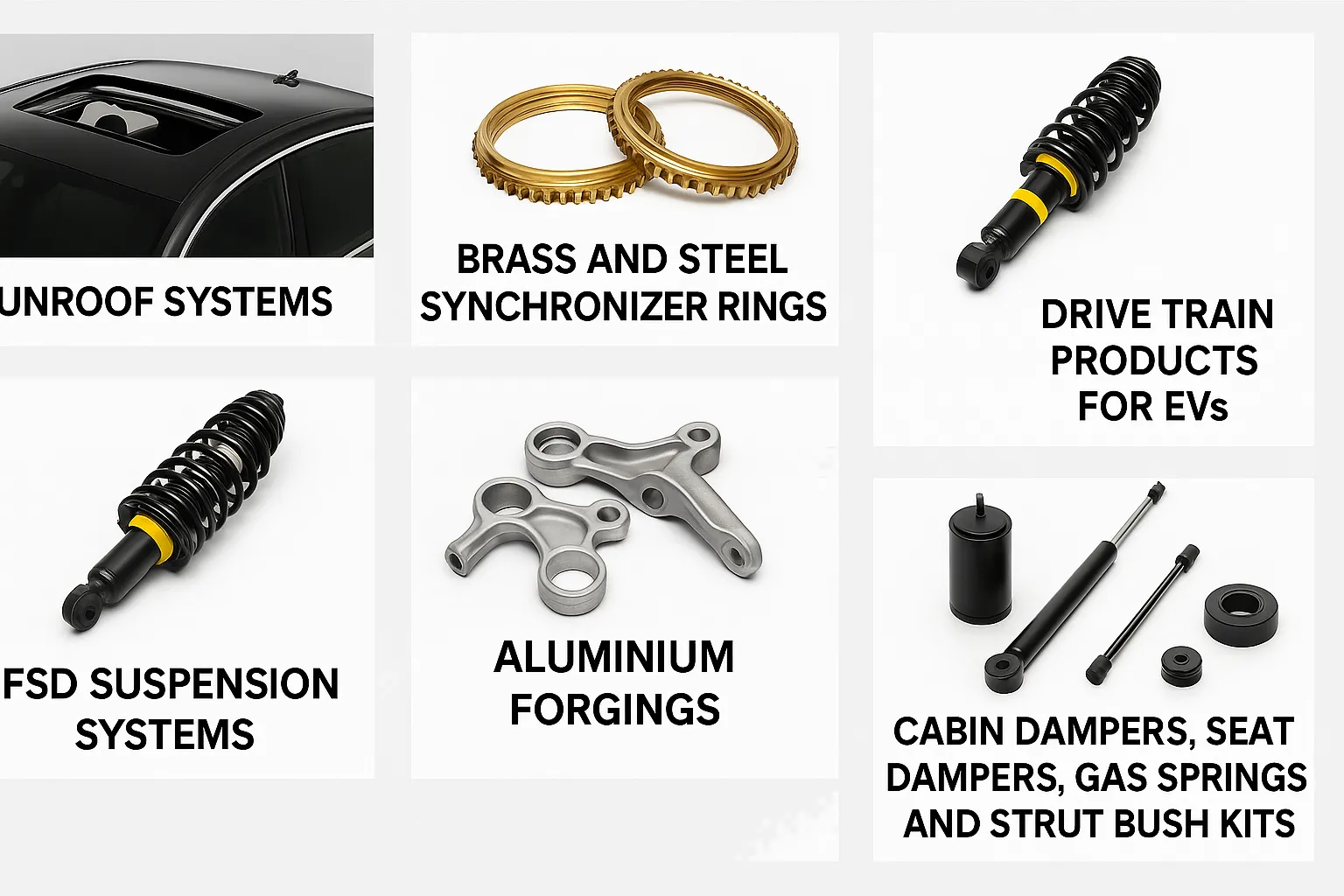 Gabriel India stock movement and strategic restructuring highlights